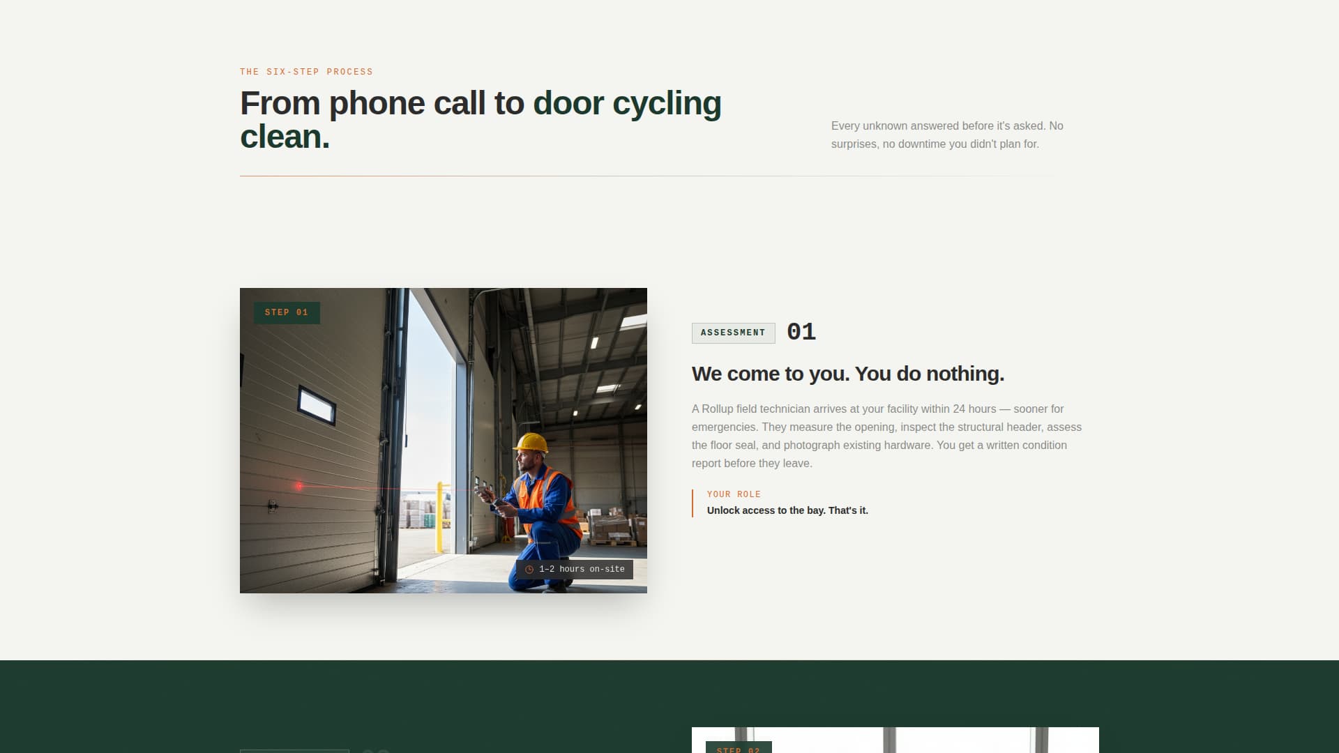 Rollup - Precision Overhead Landing Page Template