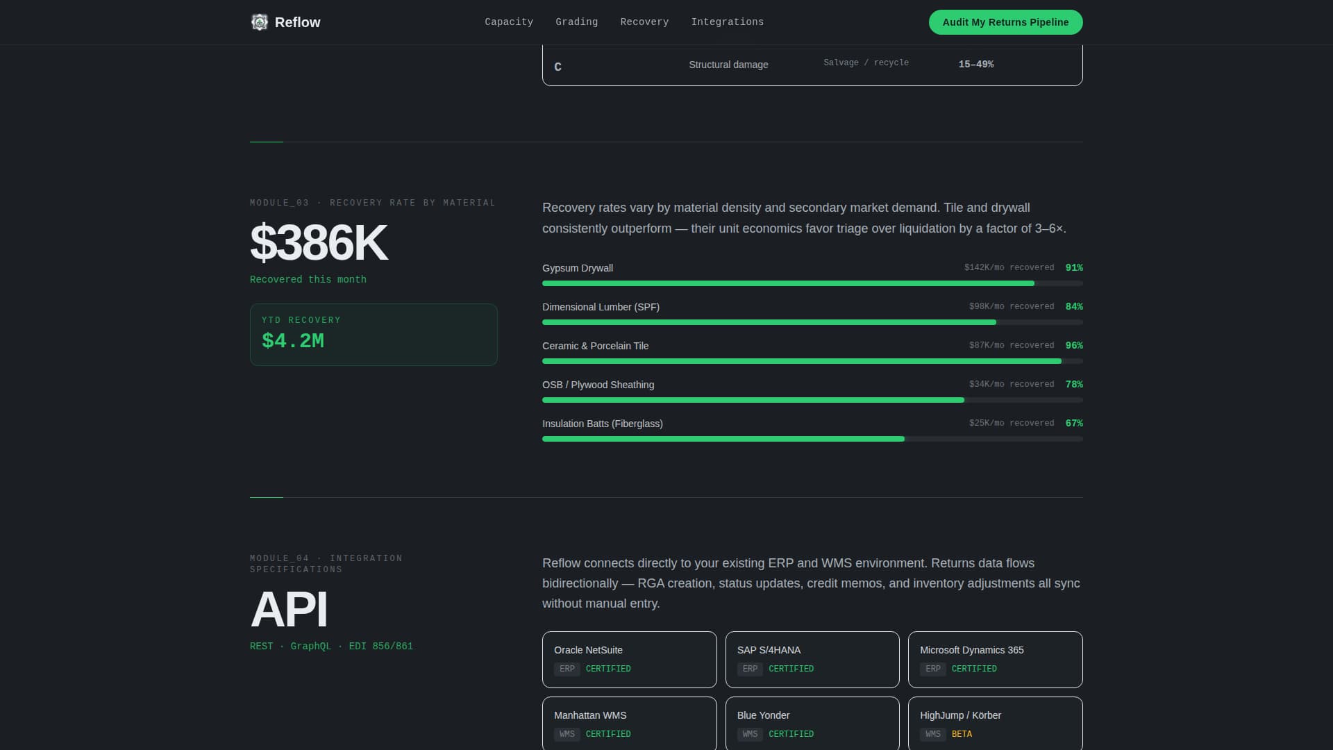 Reflow - Precision Logistics Landing Page Template