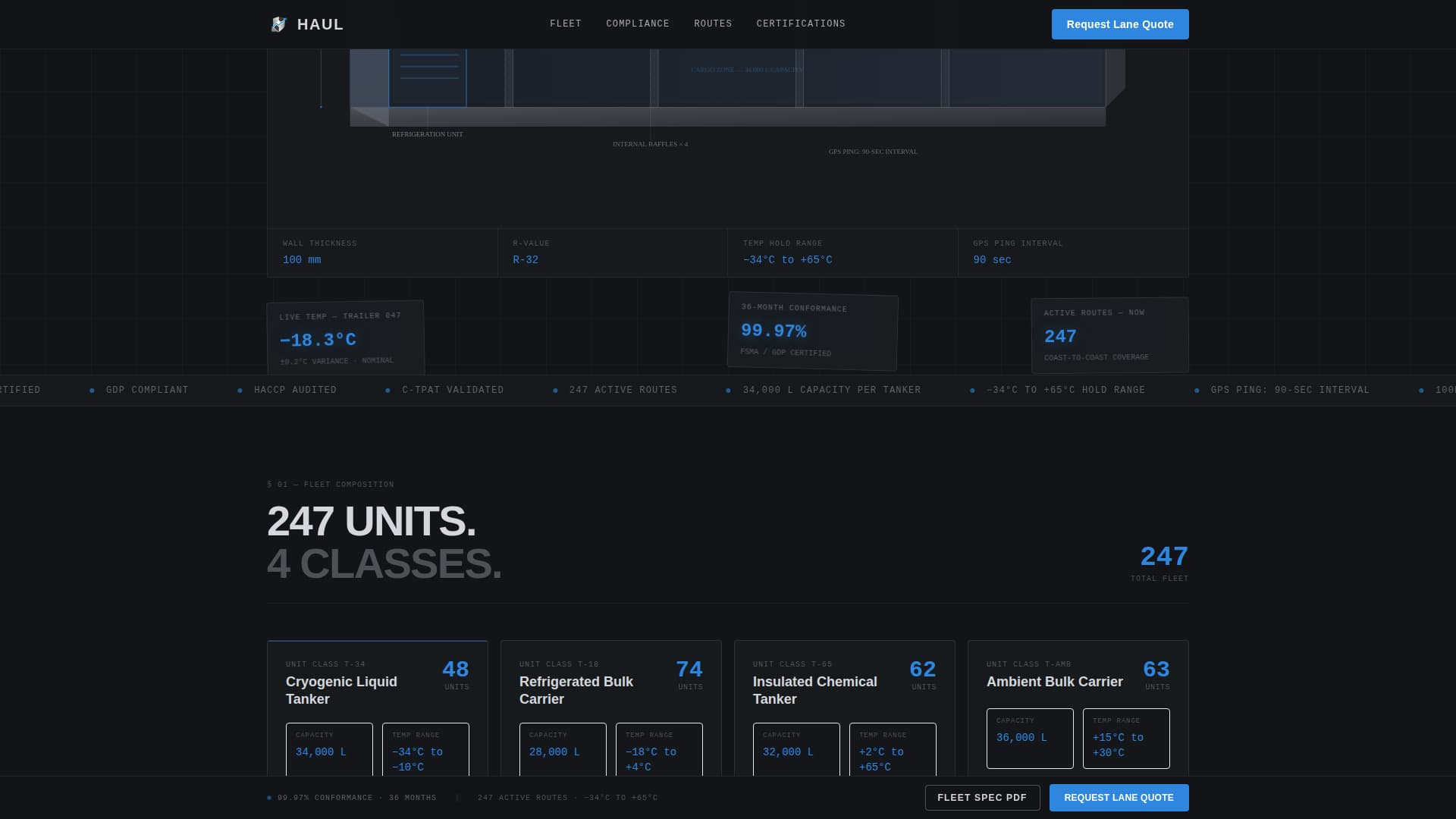 Haul - Precision Coldchain Landing Page Template