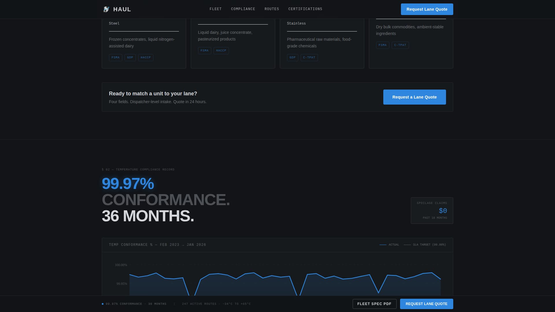 Haul - Precision Coldchain Landing Page Template