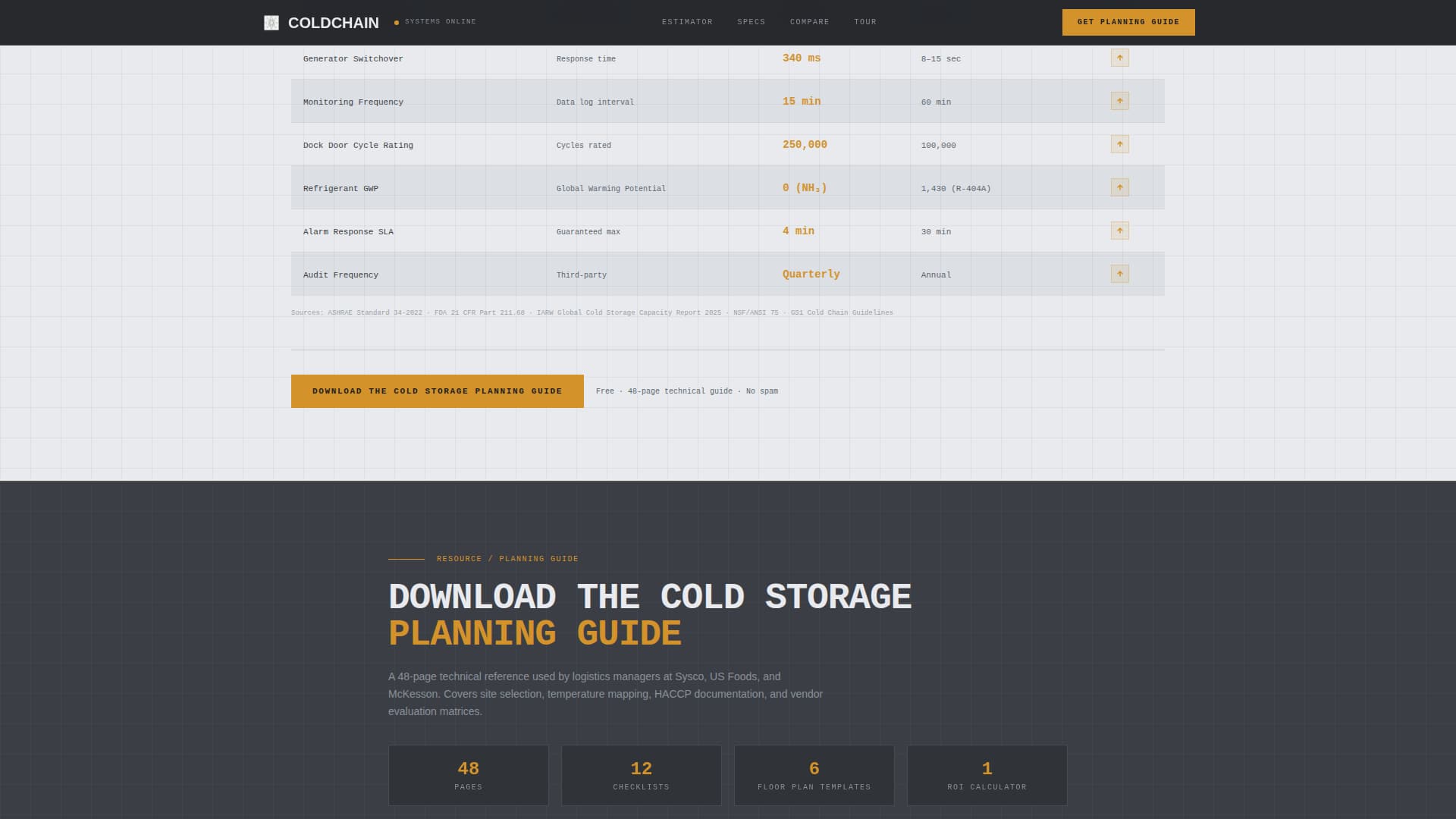 Warehouse & Distribution Pricing Website Template