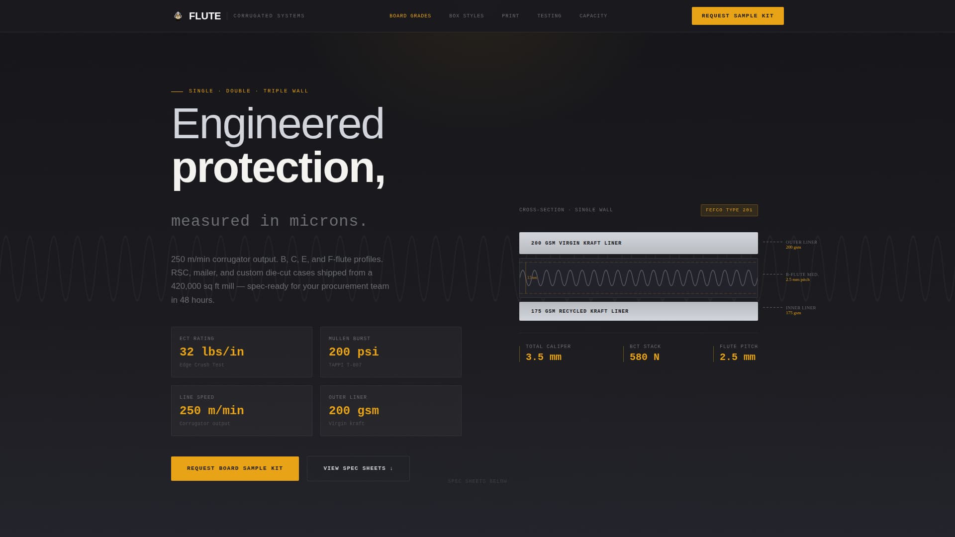 Packaging & Shipping Privacy Policy Website Template