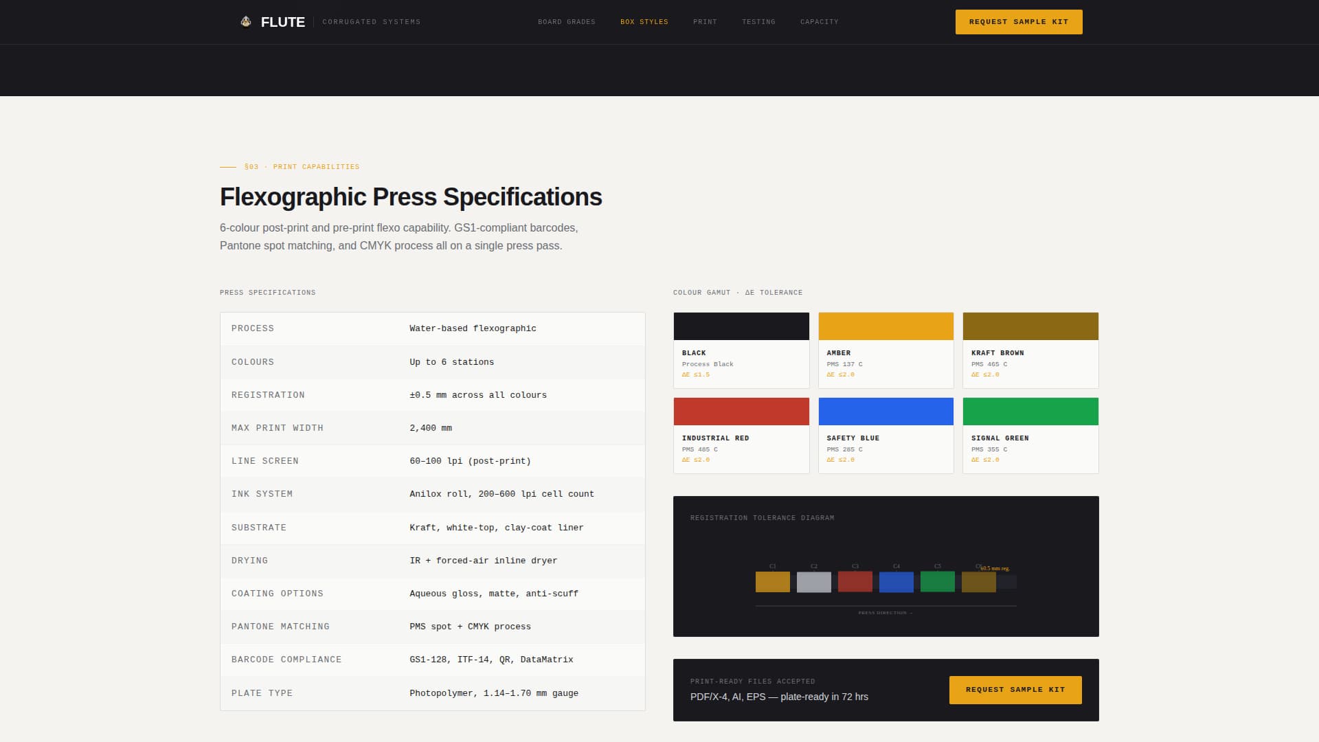 Packaging & Shipping Privacy Policy Website Template