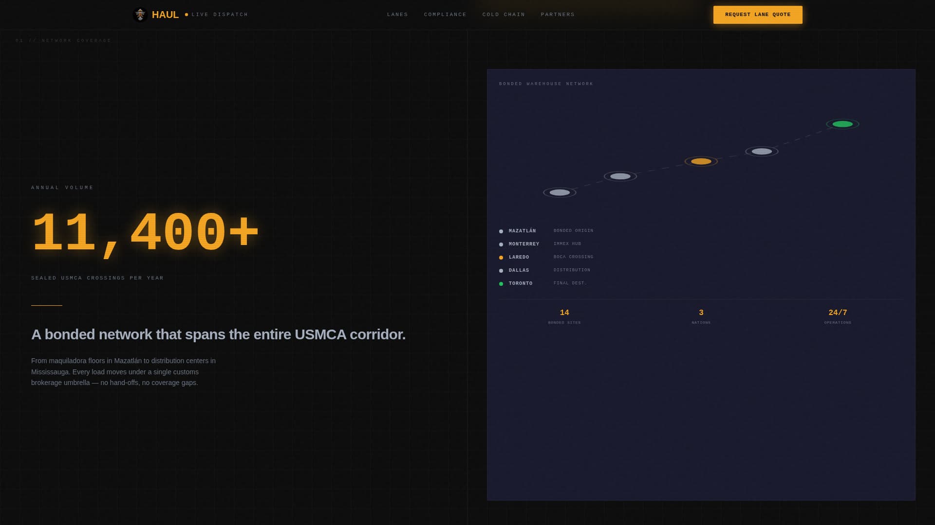 Freight & Cargo Careers Website Template