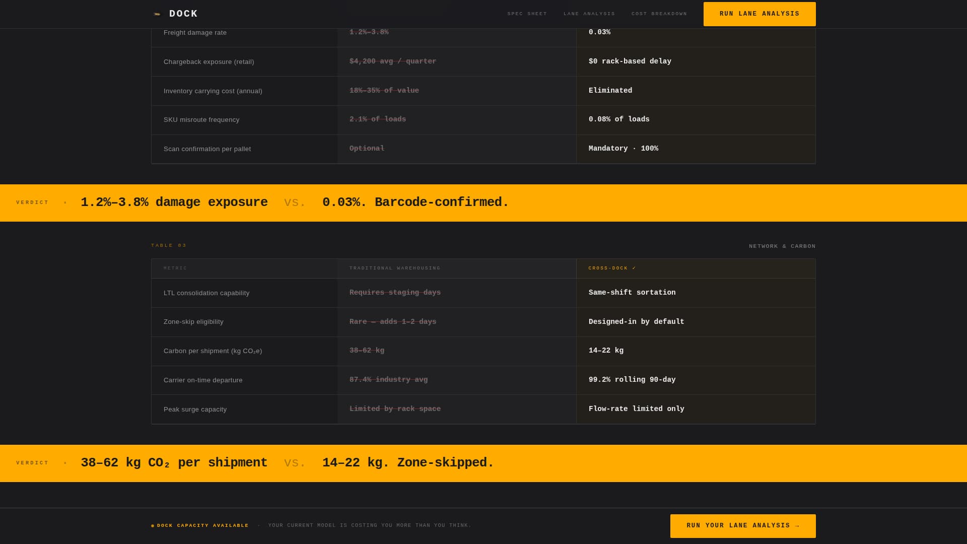 Warehouse & Distribution Professional Website Template