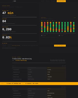 Warehouse & Distribution Professional Website Template