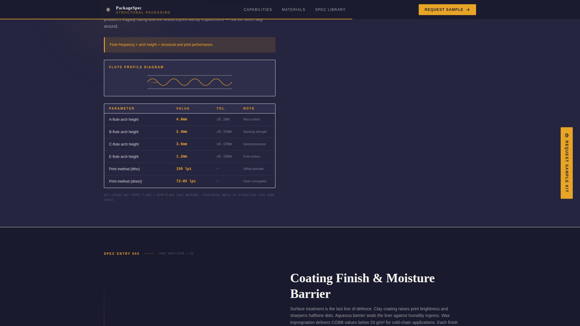 Packaging & Shipping Pricing Website Template