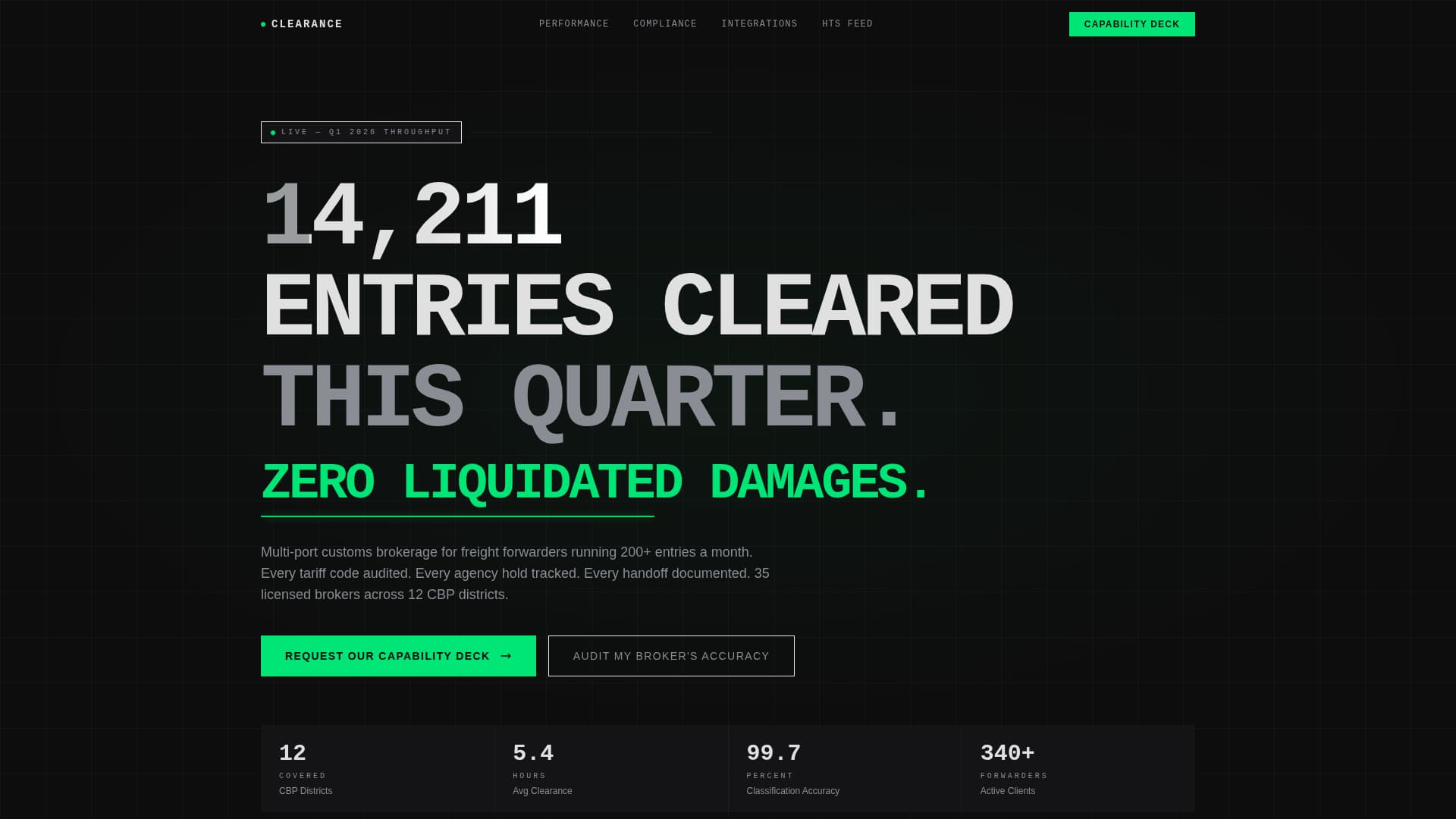 Customs & Trade Privacy Policy Website Template
