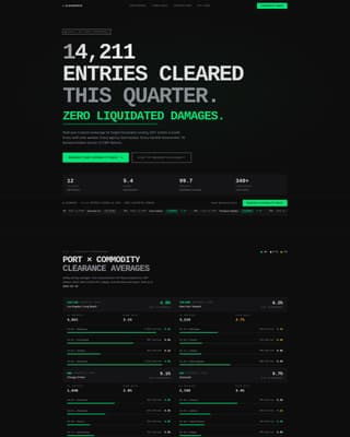 Customs & Trade Privacy Policy Website Template