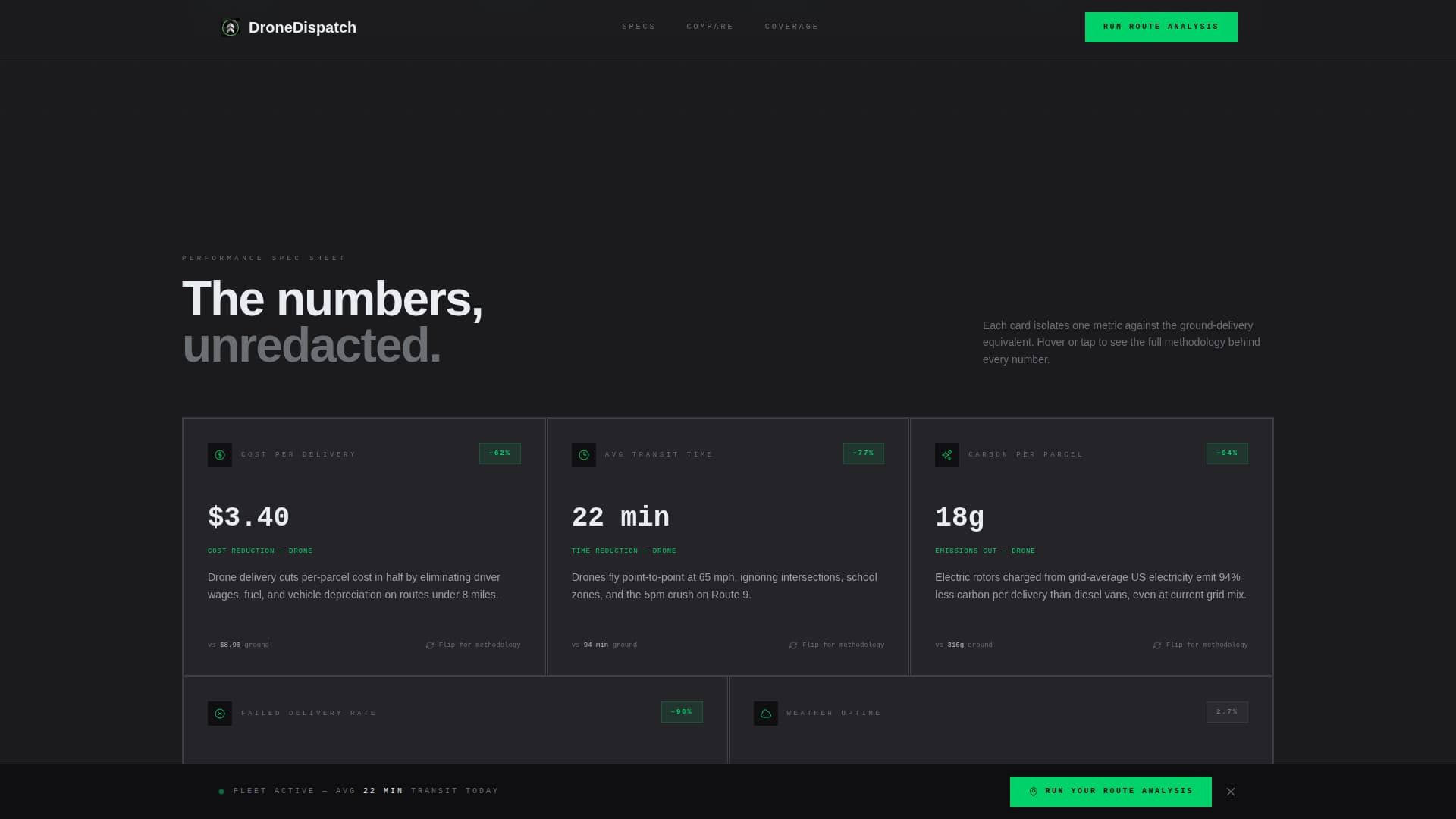 Last-Mile & Delivery Directory Website Template