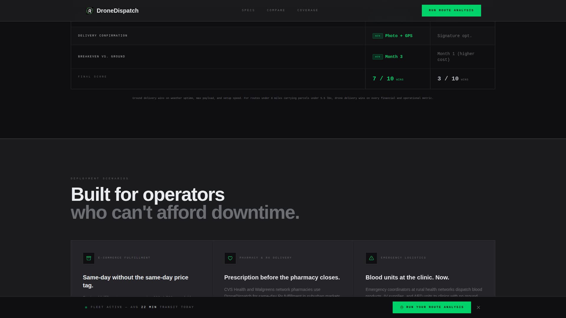 Last-Mile & Delivery Directory Website Template