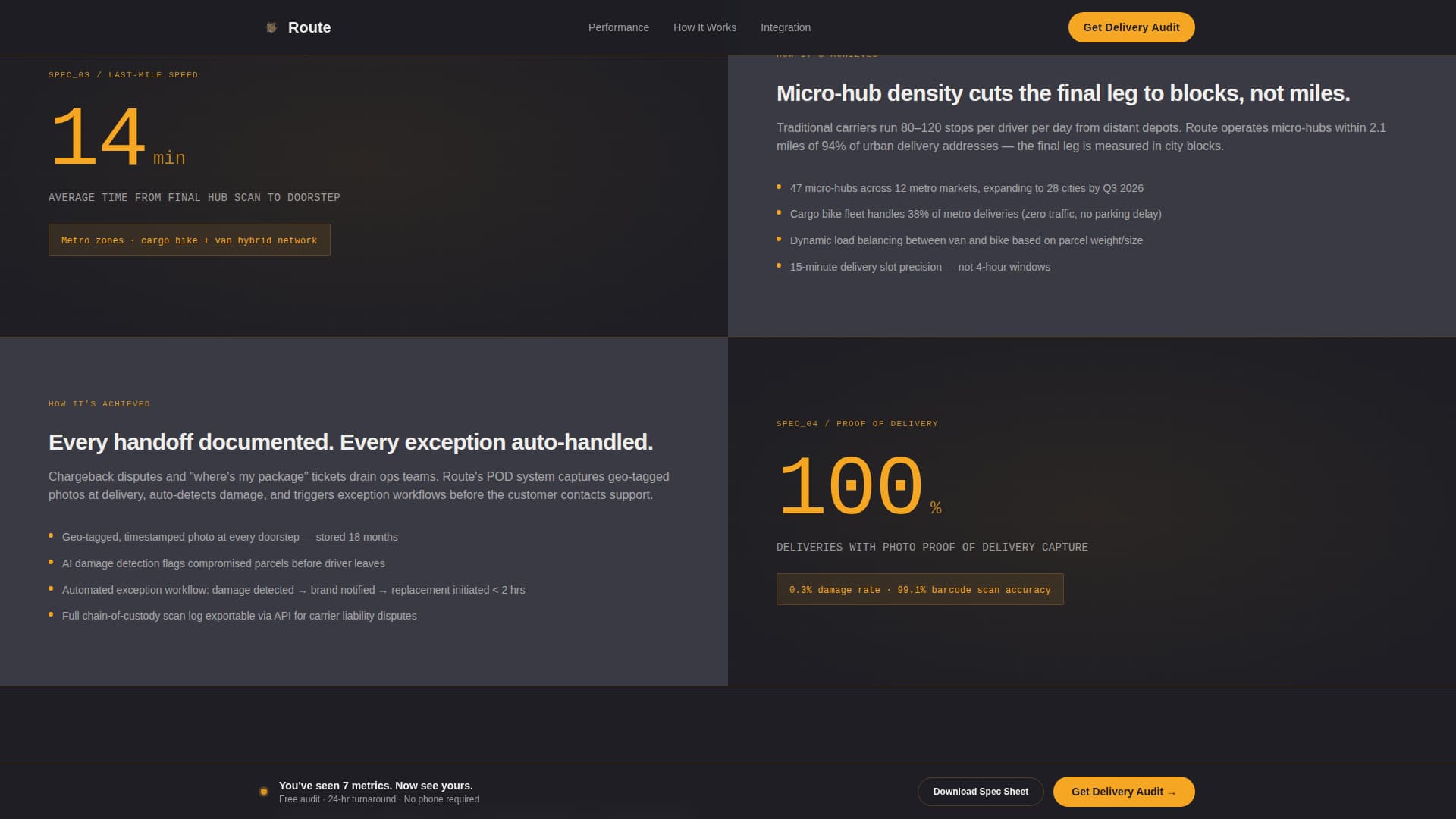 Route - Precision Lastmile Landing Page Template