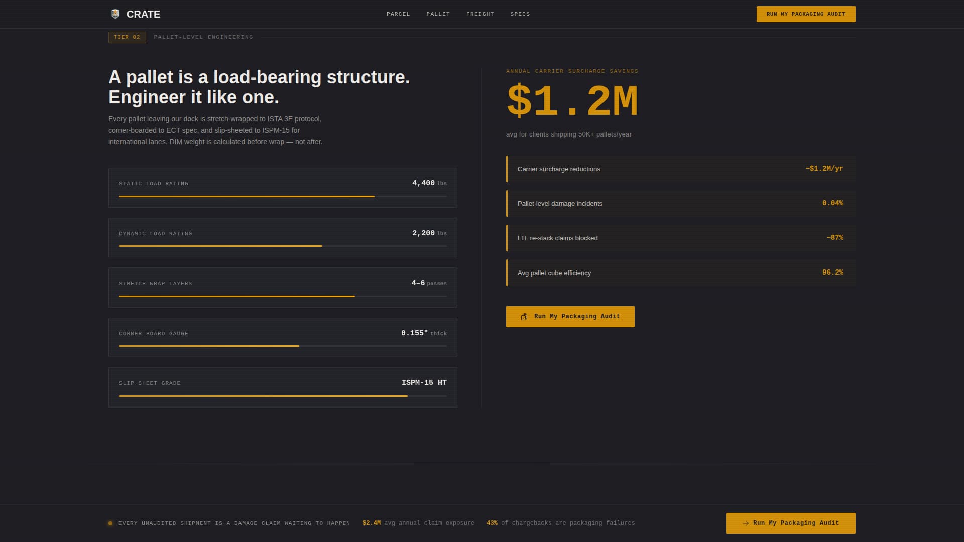 E-Commerce Parcel Logistics Specialist Professional Website Template