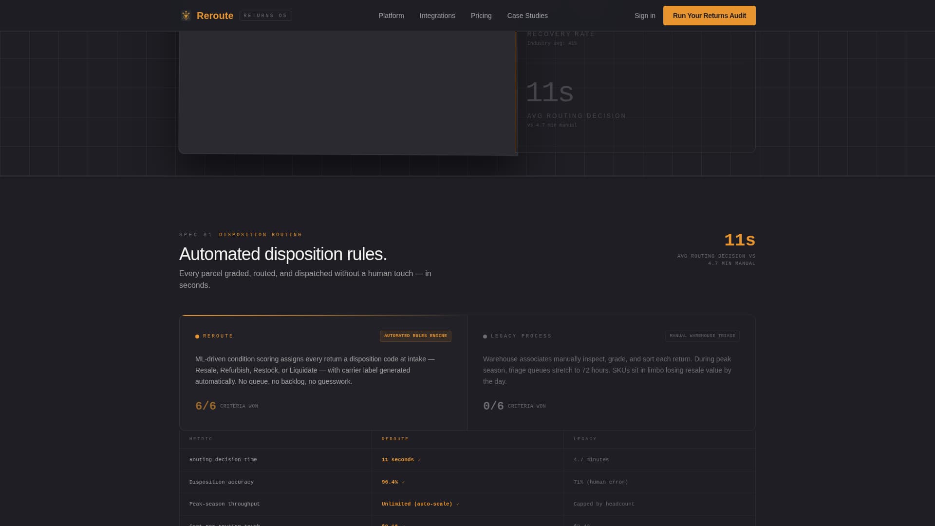 E-Commerce Parcel Logistics Privacy Policy Website Template