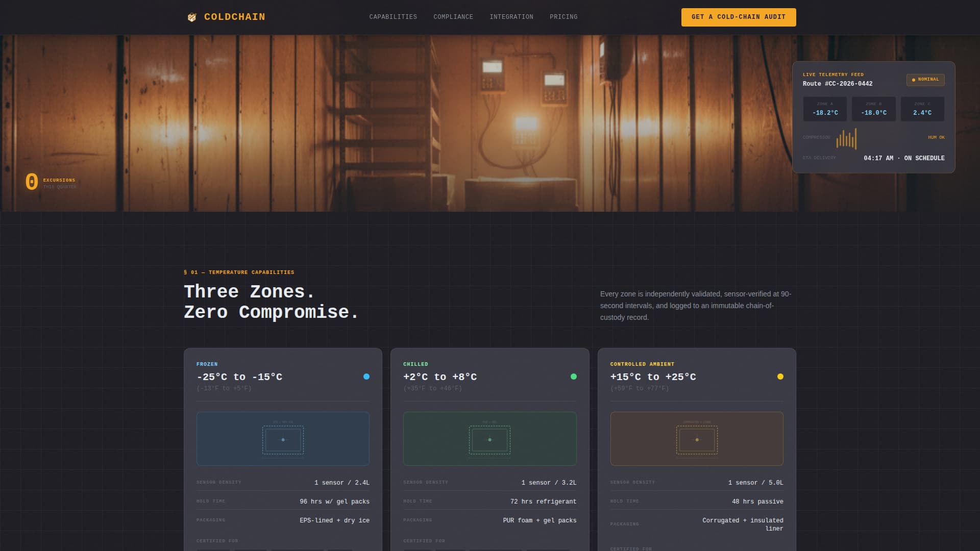 E-Commerce Parcel Logistics Reviews Website Template