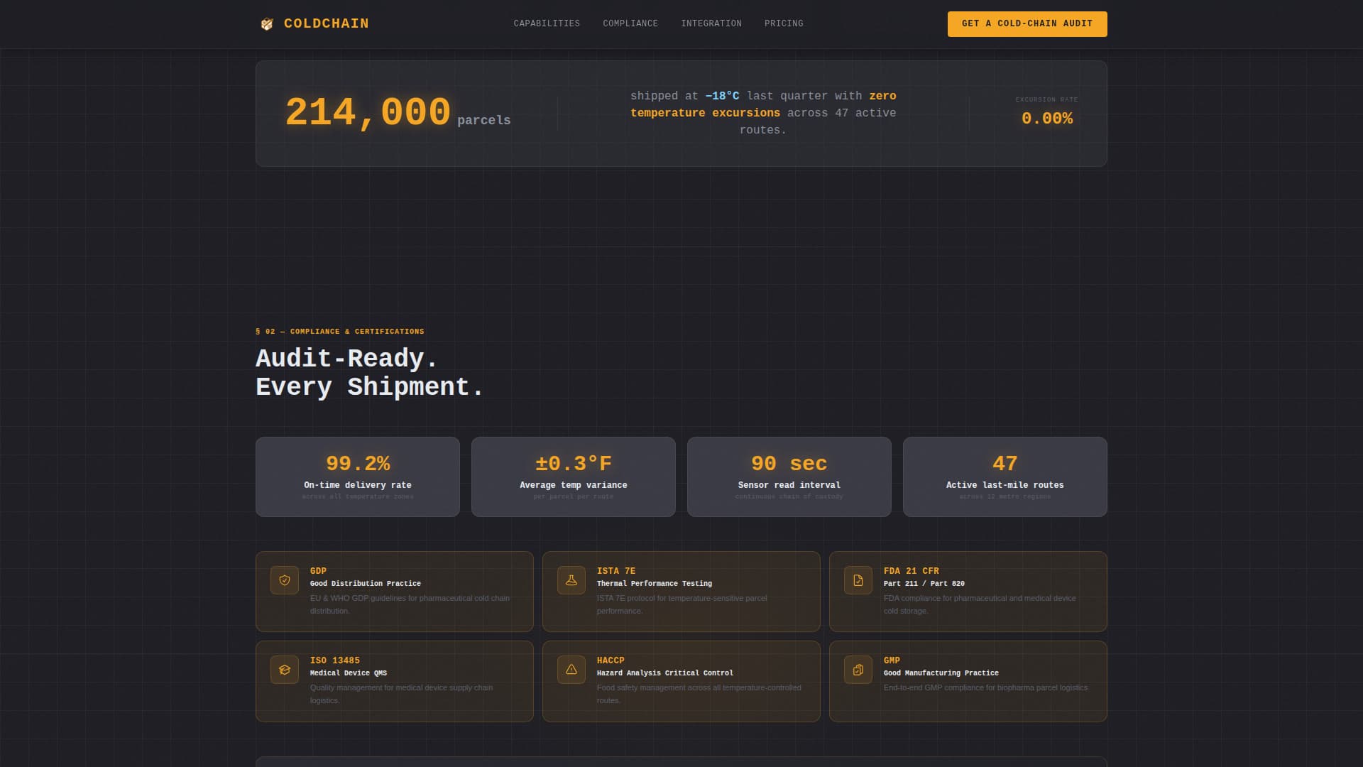 E-Commerce Parcel Logistics Reviews Website Template