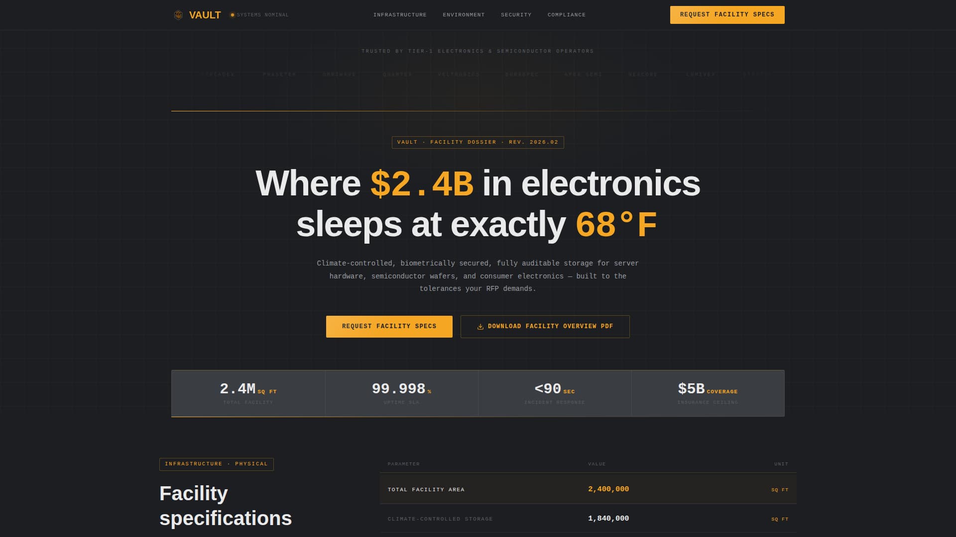 Vault - Precision Electronicsstorage Landing Page Template