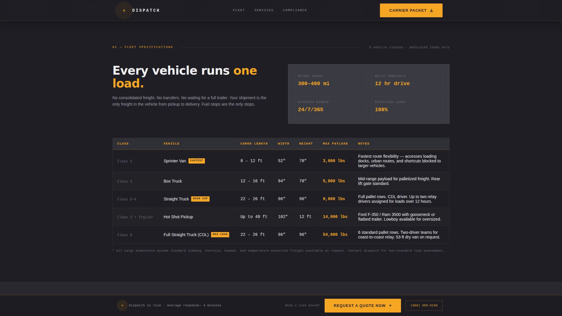 Dispatch - Reliable Expedited Landing Page Template