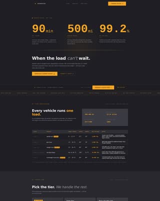 Freight & Cargo Privacy Policy Website Template