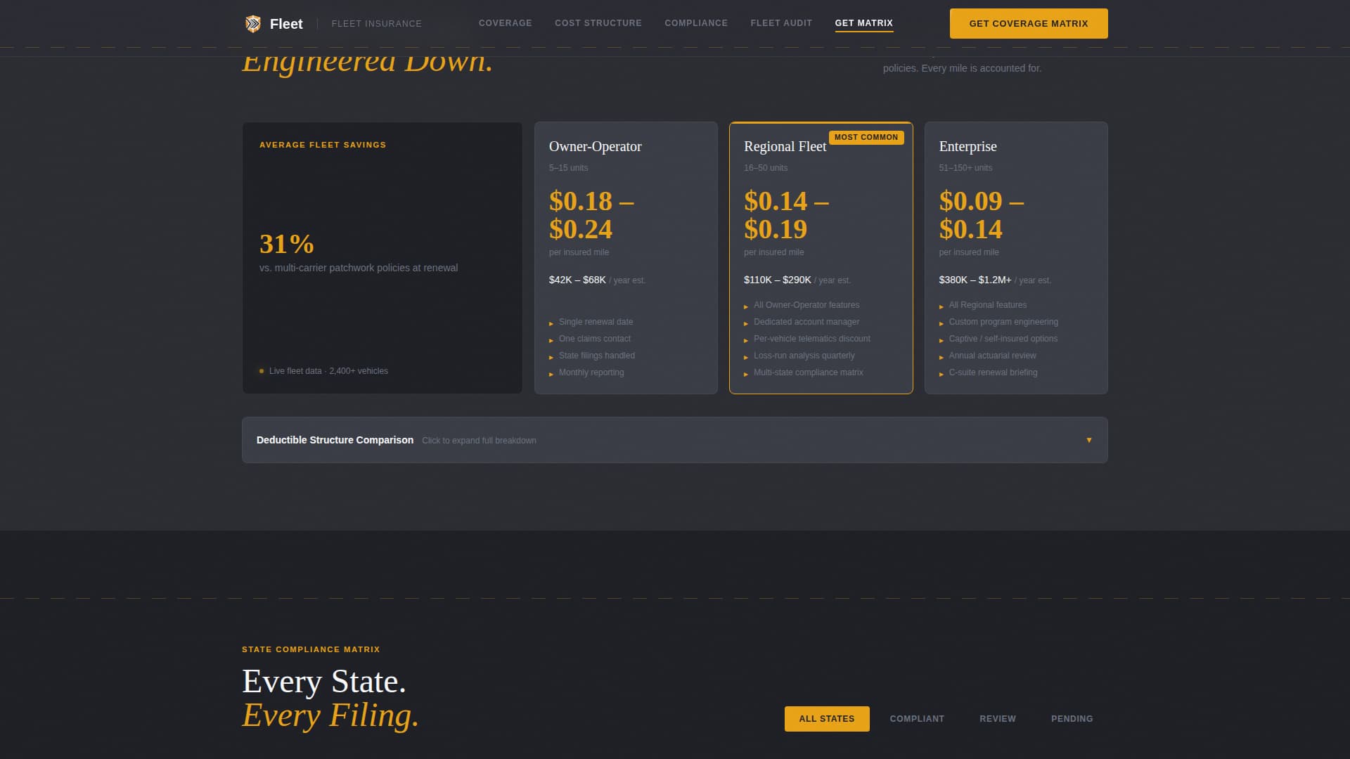 Fleet & Transportation Management Privacy Policy Website Template
