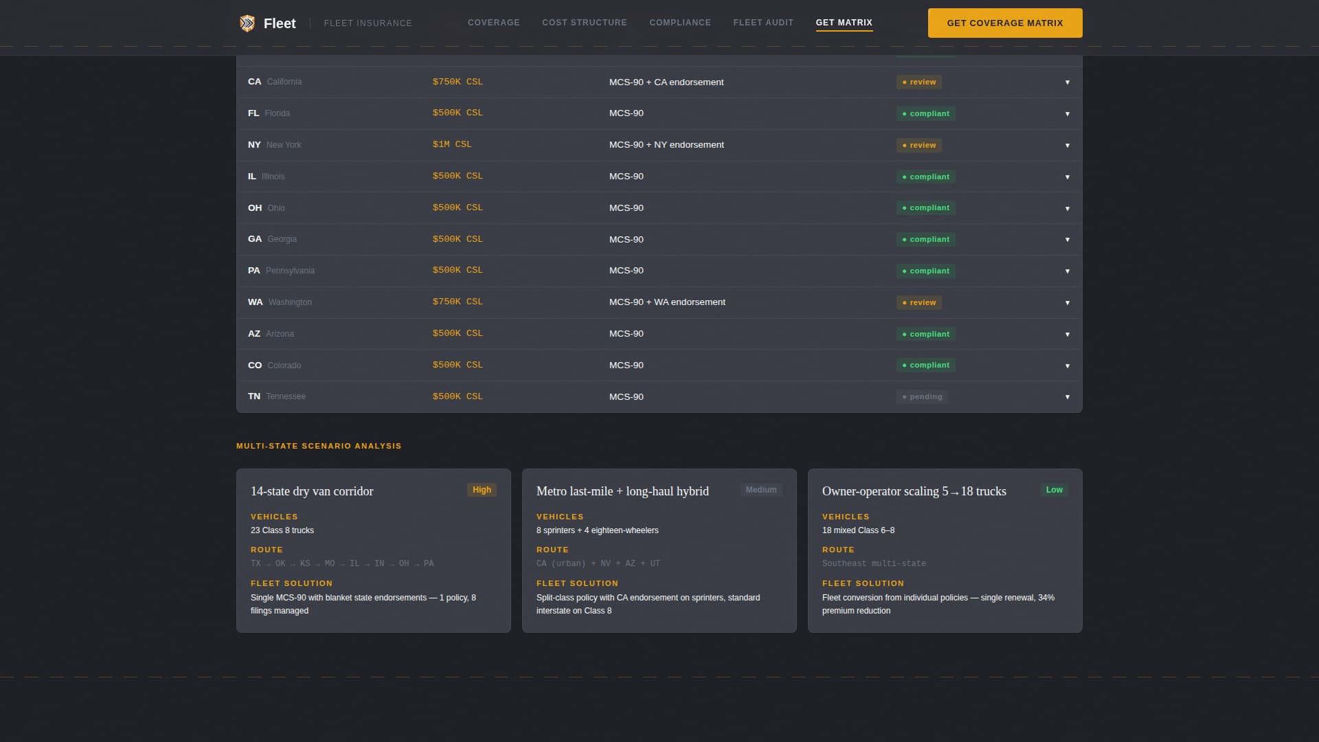Fleet & Transportation Management Privacy Policy Website Template