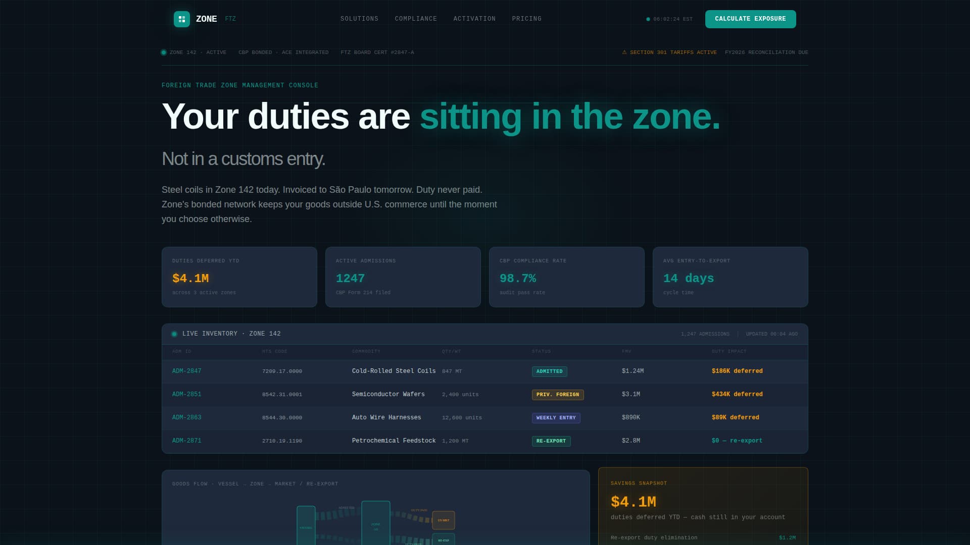 Customs & Trade Directory Website Template
