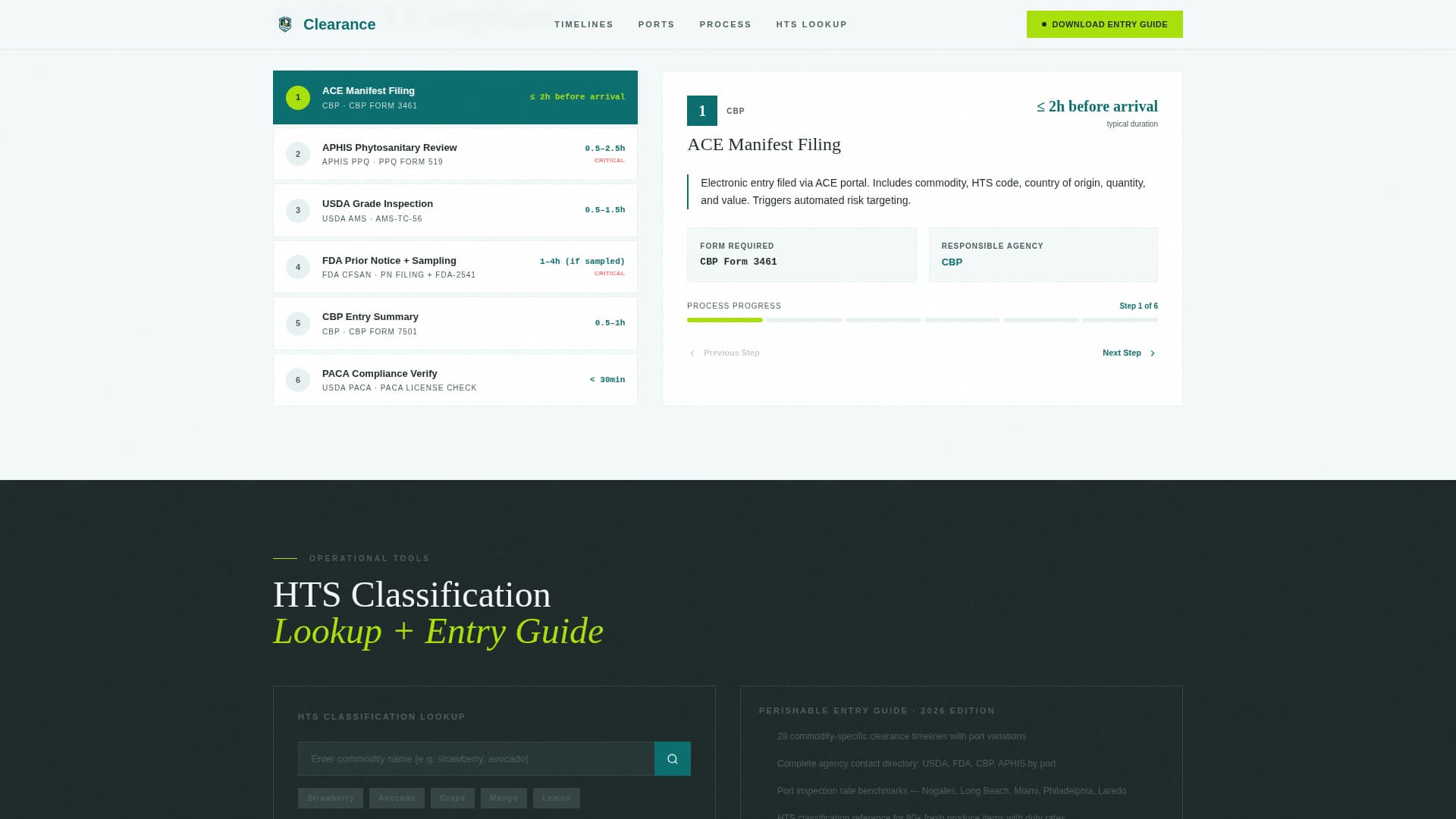 Clearance - Trusted Produce Landing Page Template