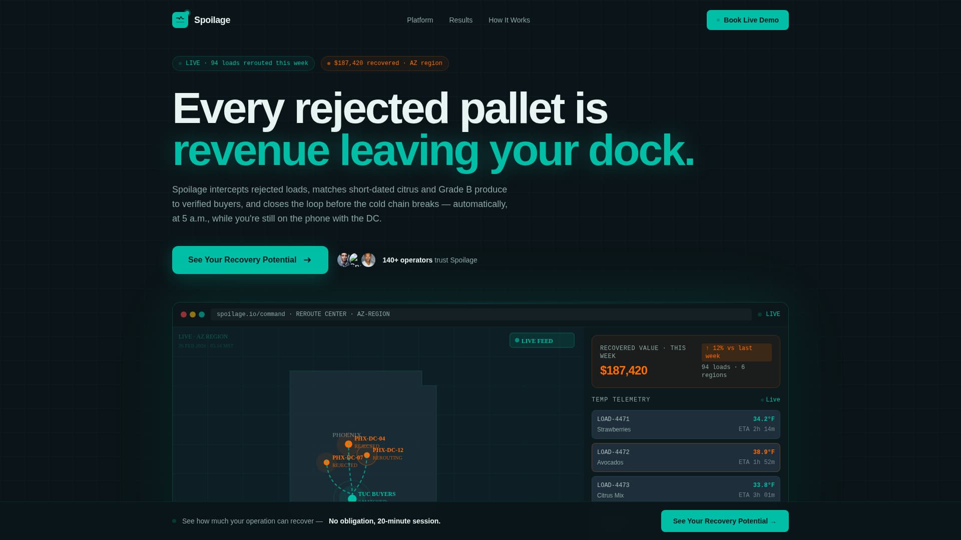 Spoilage - Powerful Produce Landing Page Template