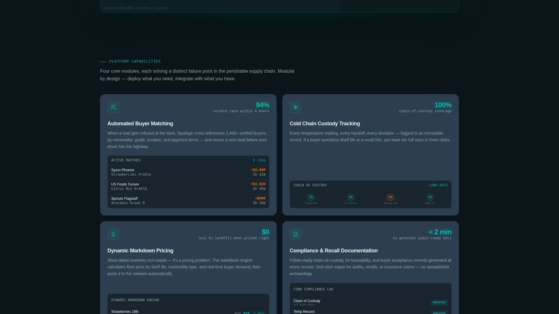 Spoilage - Powerful Produce Landing Page Template