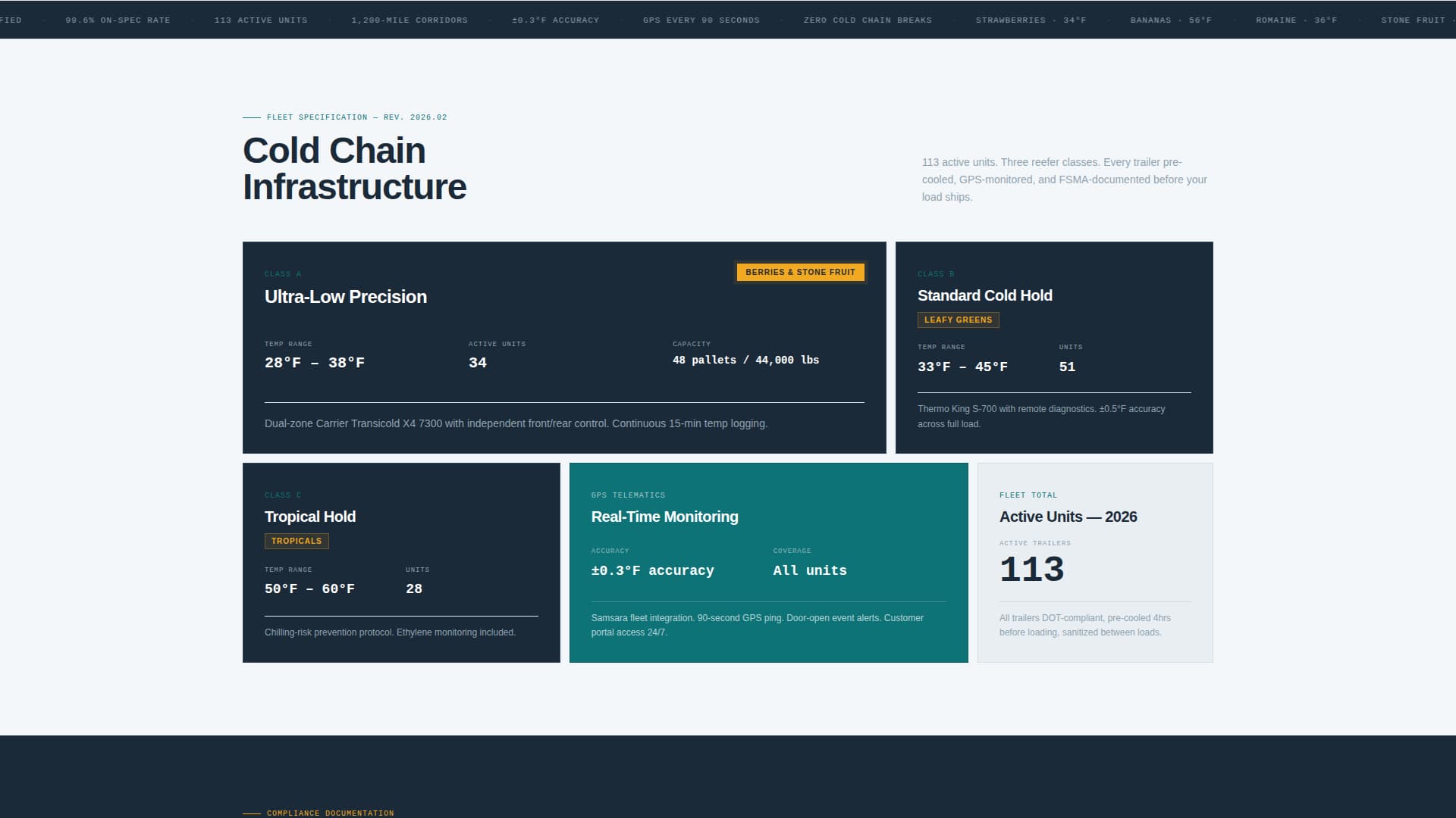 Haul - Reliable Coldchain Landing Page Template