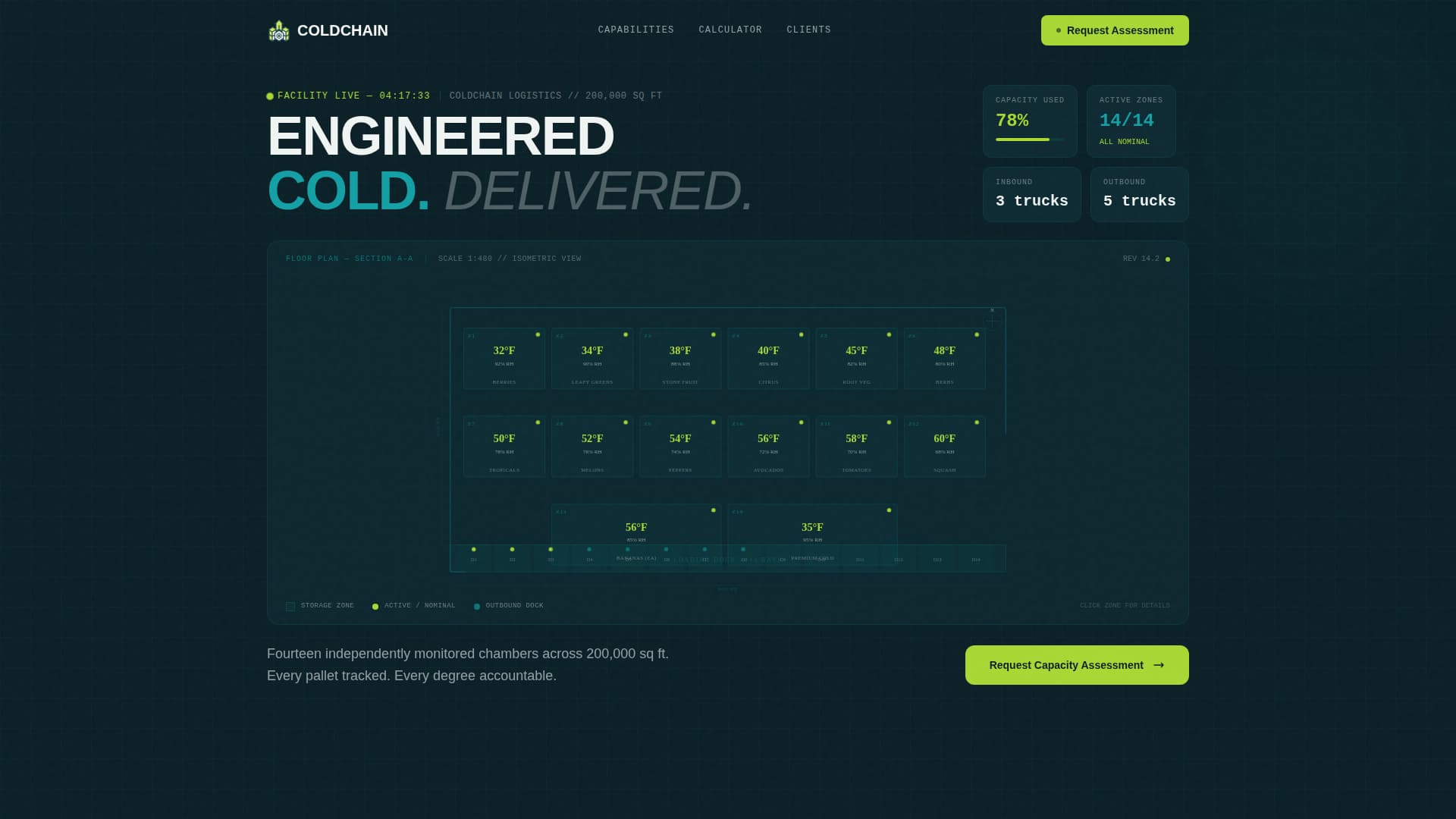 Coldchain - Precision Freshproduce Landing Page Template
