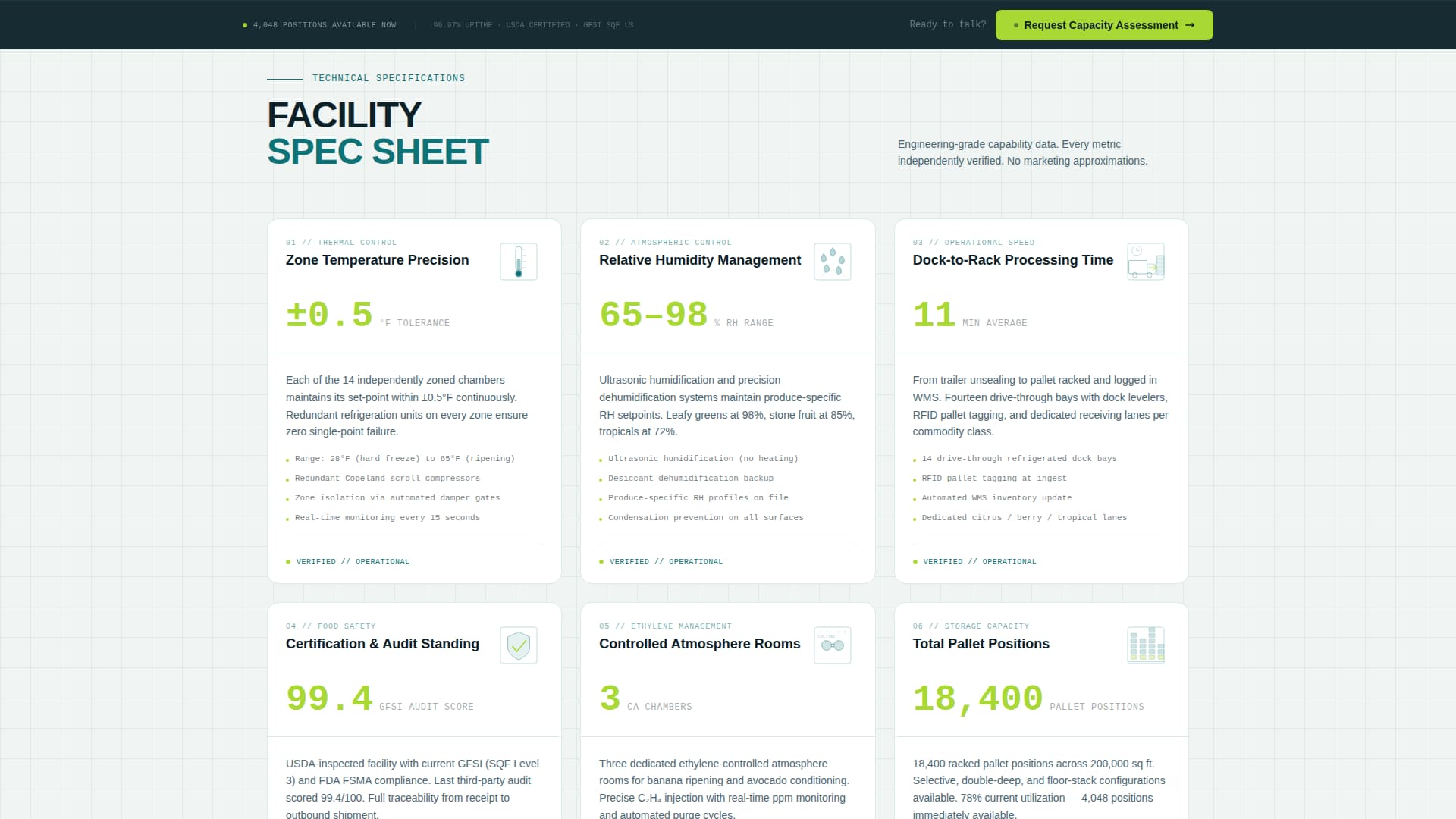Coldchain - Precision Freshproduce Landing Page Template