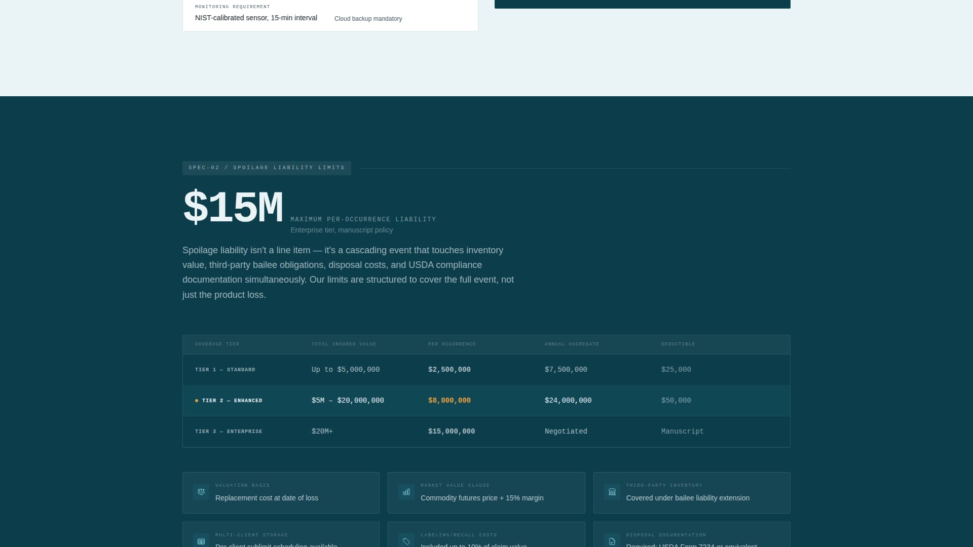 Coldchain - Precision Perishable Landing Page Template