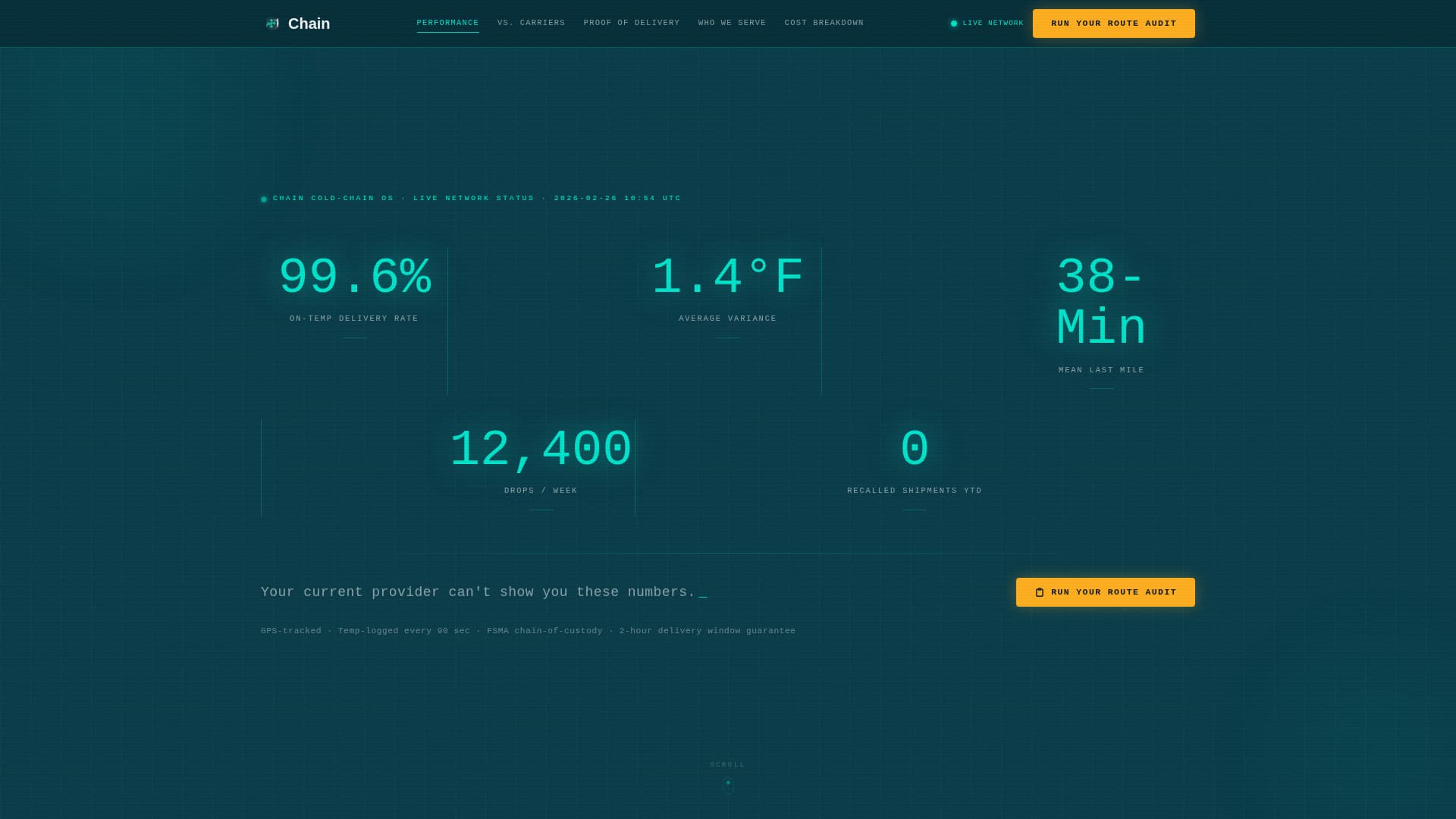 Chain - Precision Perishables Landing Page Template