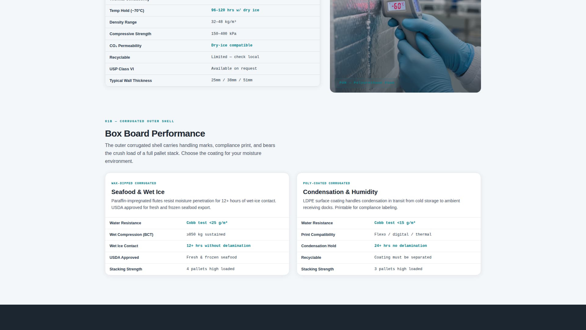 Coldcrate - Certified Perishable Landing Page Template