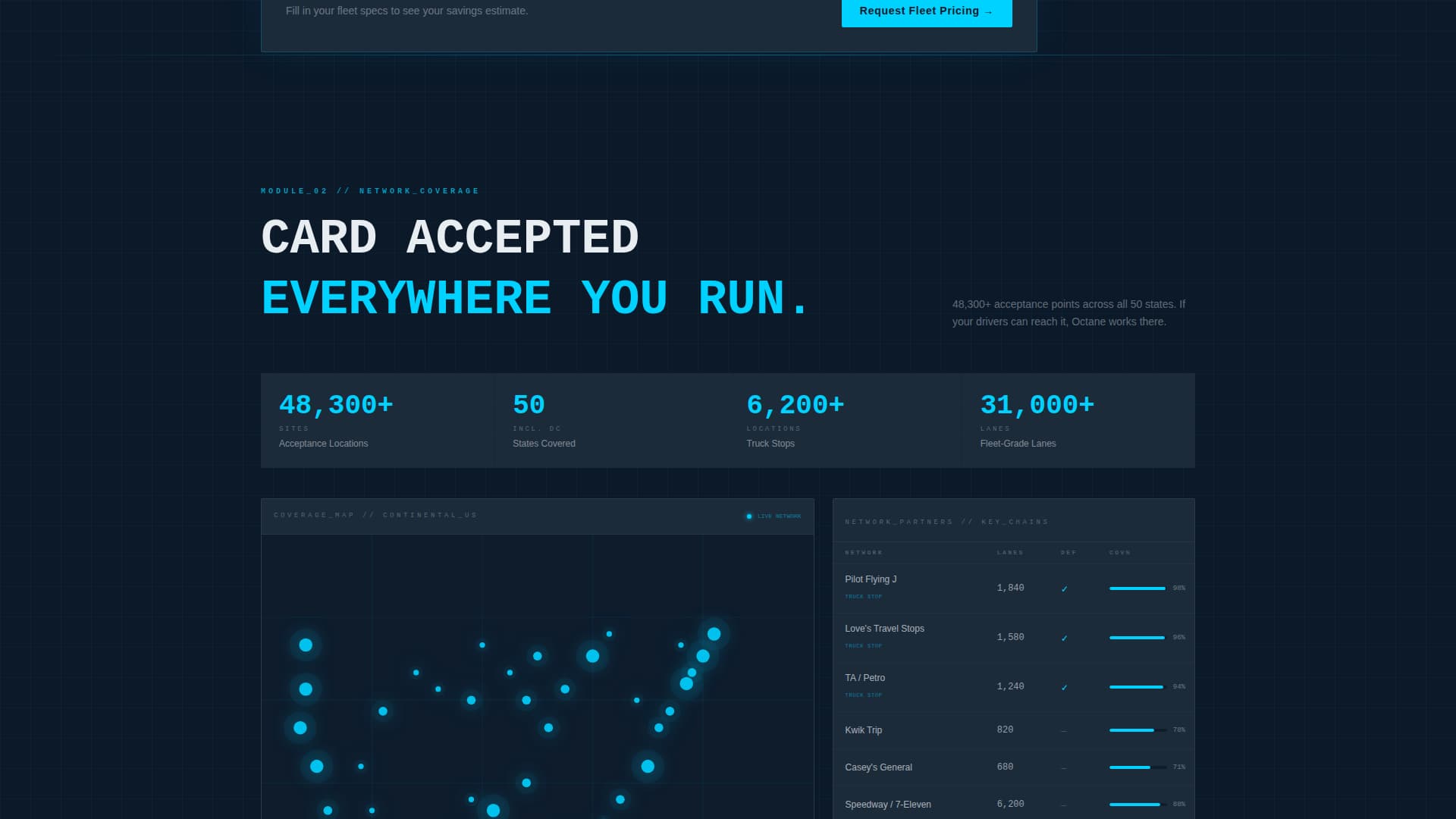 Octane - Precision Fleet Landing Page Template