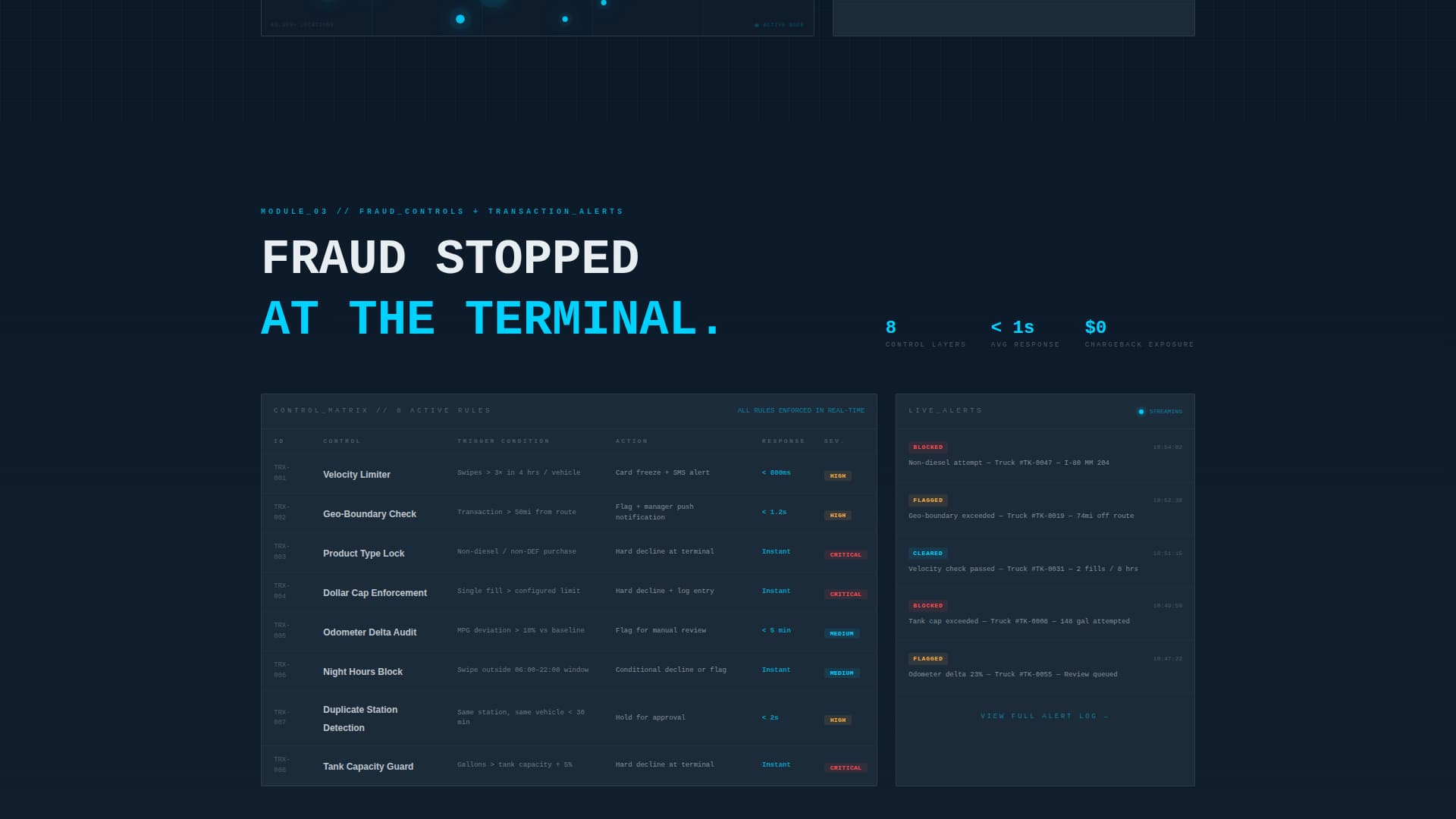 Octane - Precision Fleet Landing Page Template