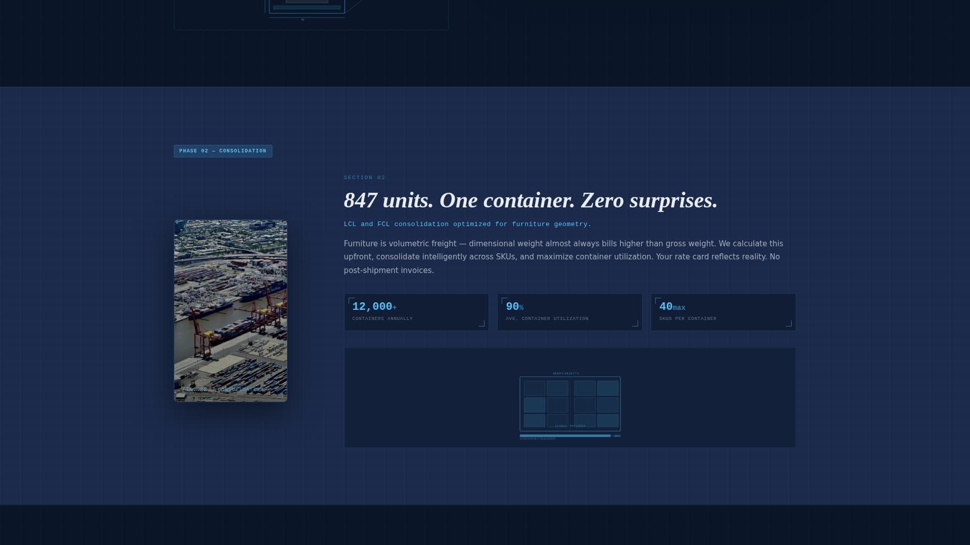 Manifest - Precision Freight Landing Page Template