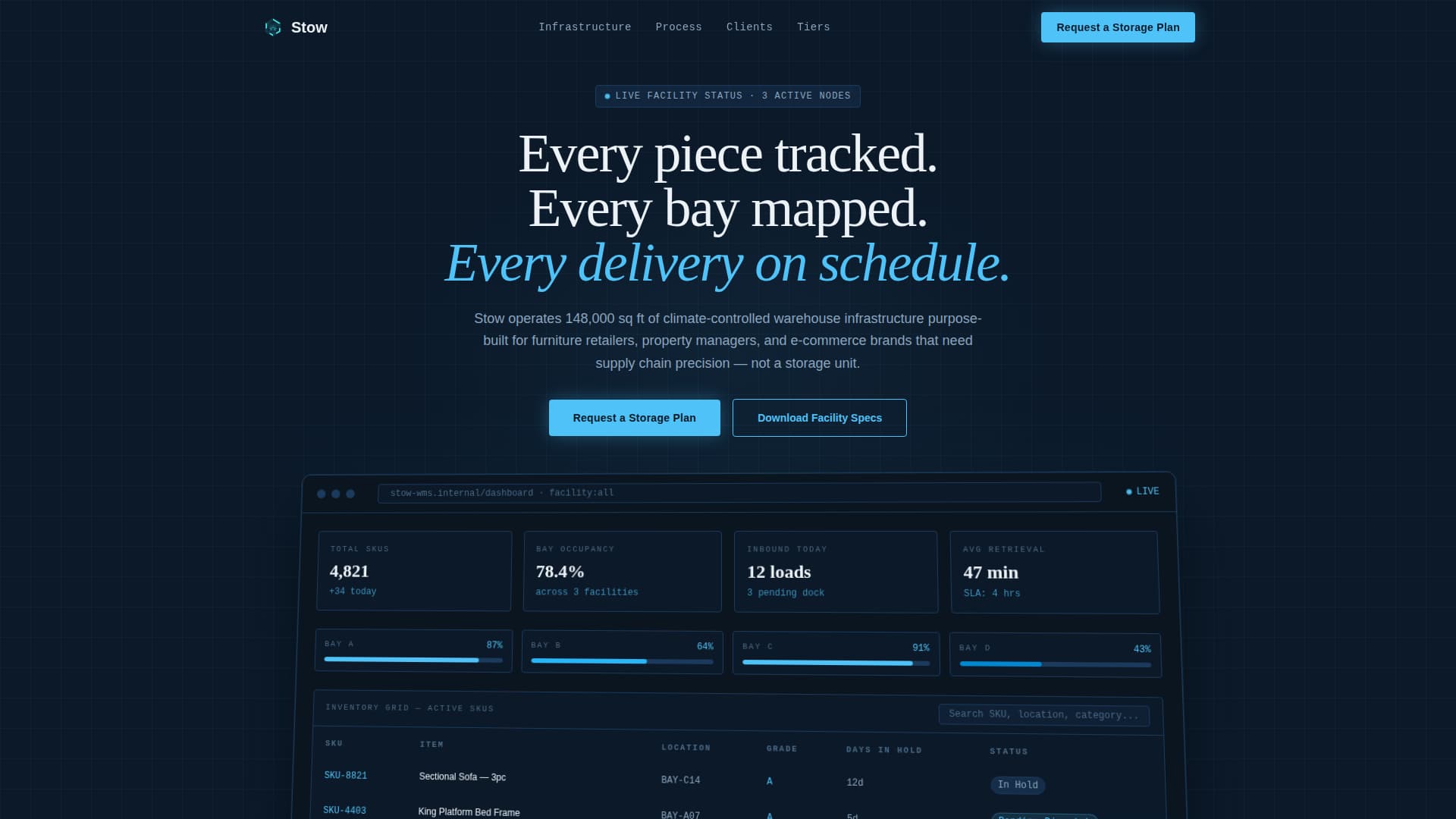 Stow - Precision Warehouse Landing Page Template