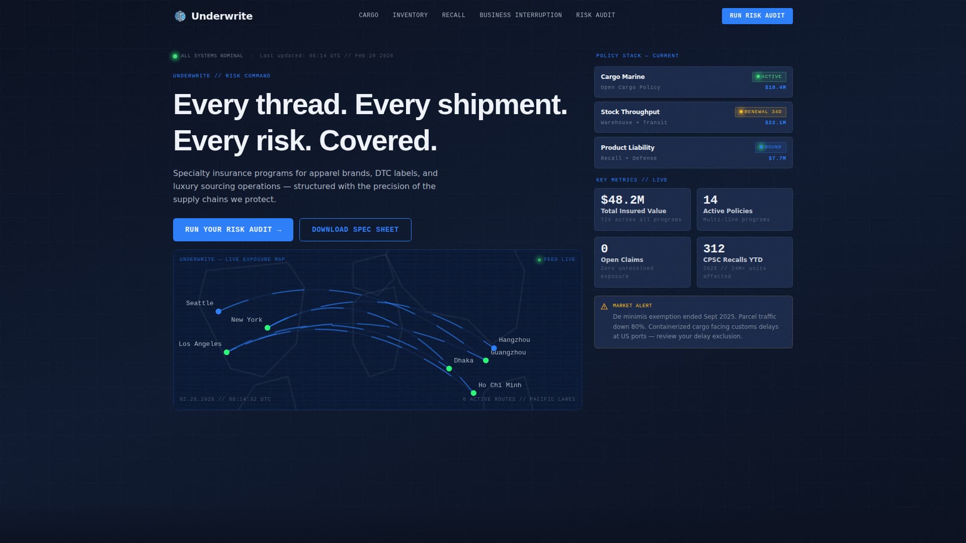 Garment - Premium Landing Page Template