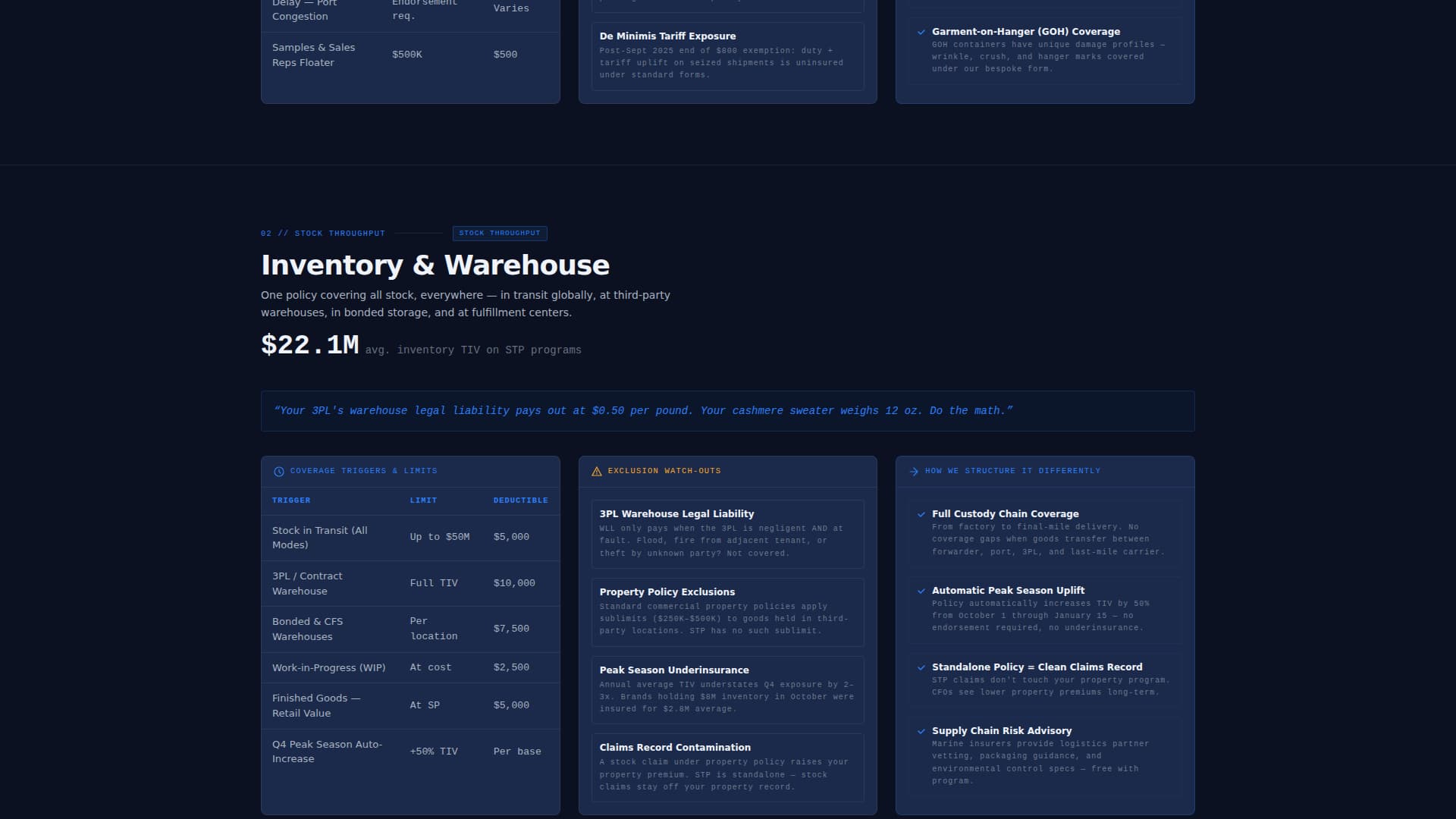 Garment - Premium Landing Page Template