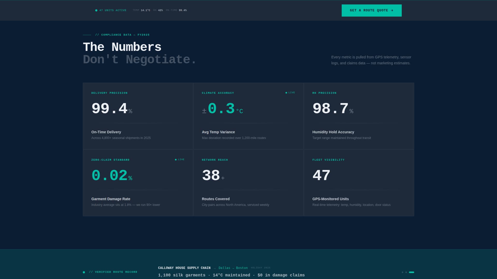 Frosthaul - Precision Fashionlogistics Landing Page Template