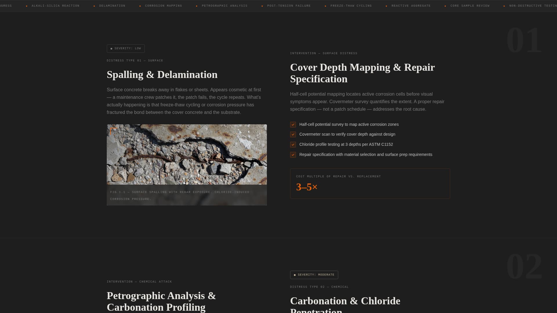 Slab - Diagnostic Concrete Landing Page Template