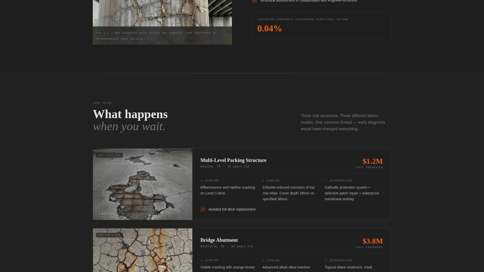 Slab - Diagnostic Concrete Landing Page Template