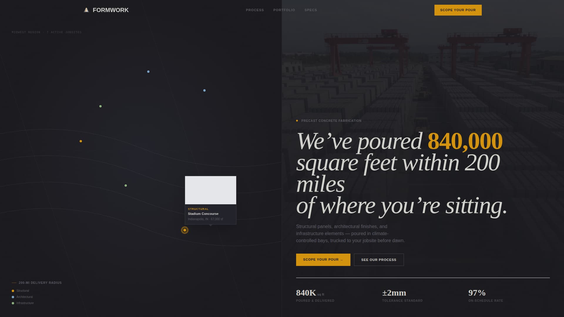 Formwork - Precision Fabricator Landing Page Template