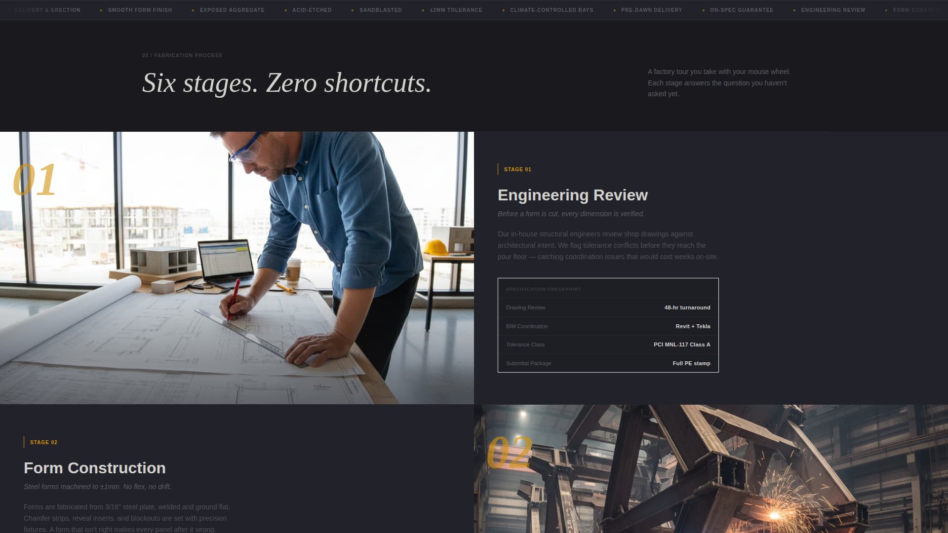 Formwork - Precision Fabricator Landing Page Template