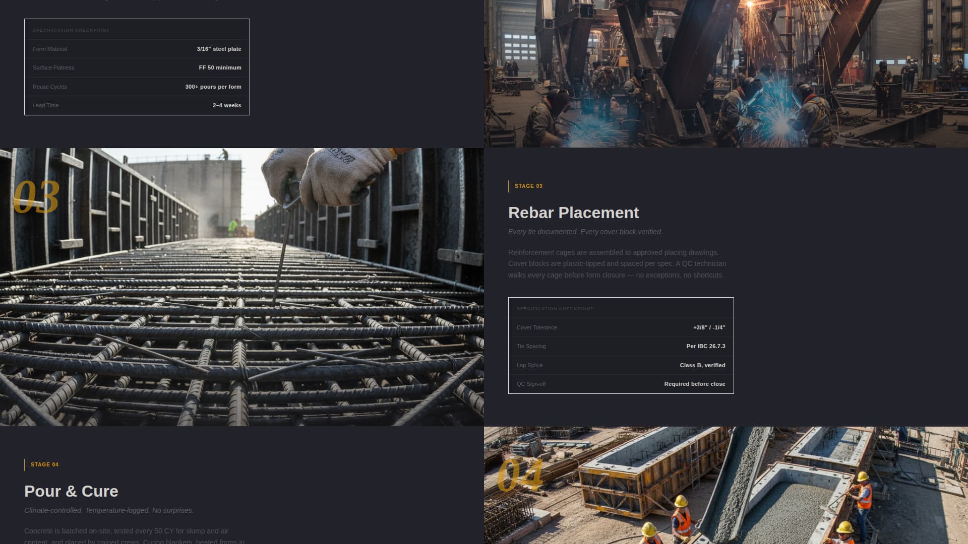 Formwork - Precision Fabricator Landing Page Template