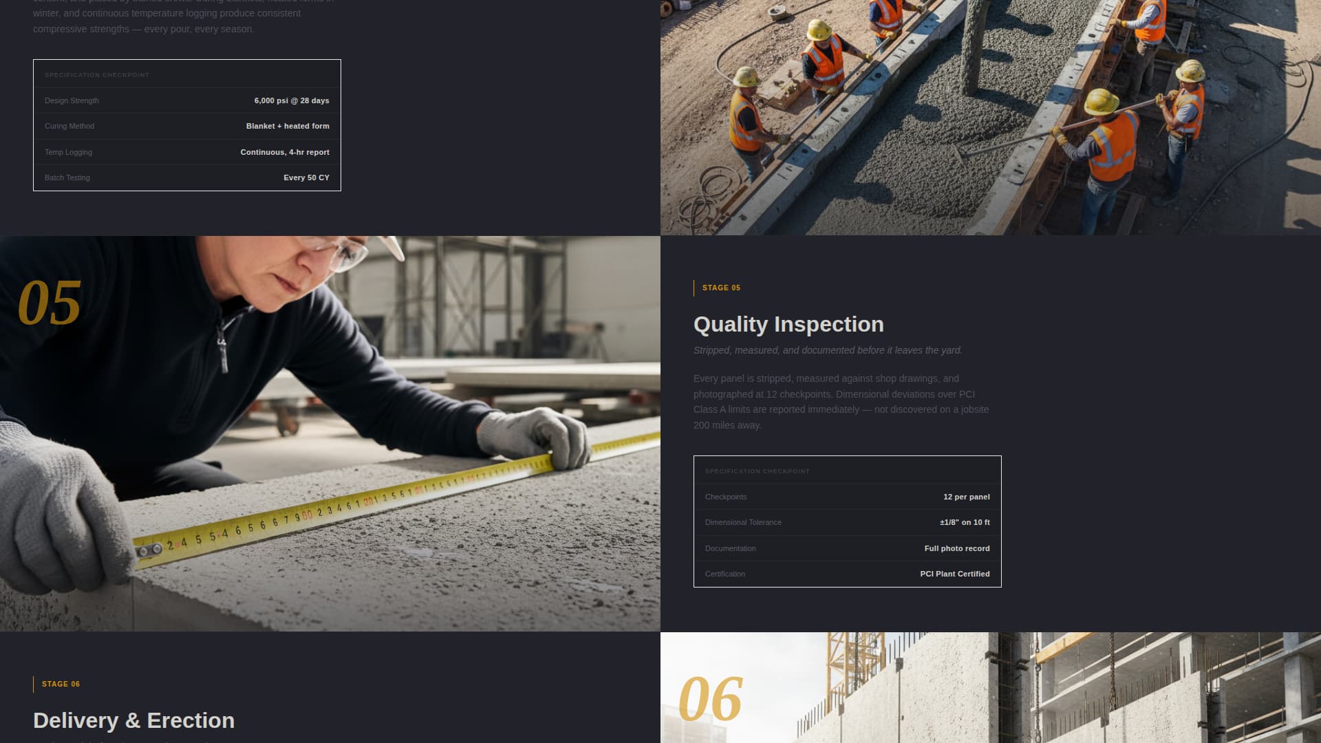 Formwork - Precision Fabricator Landing Page Template