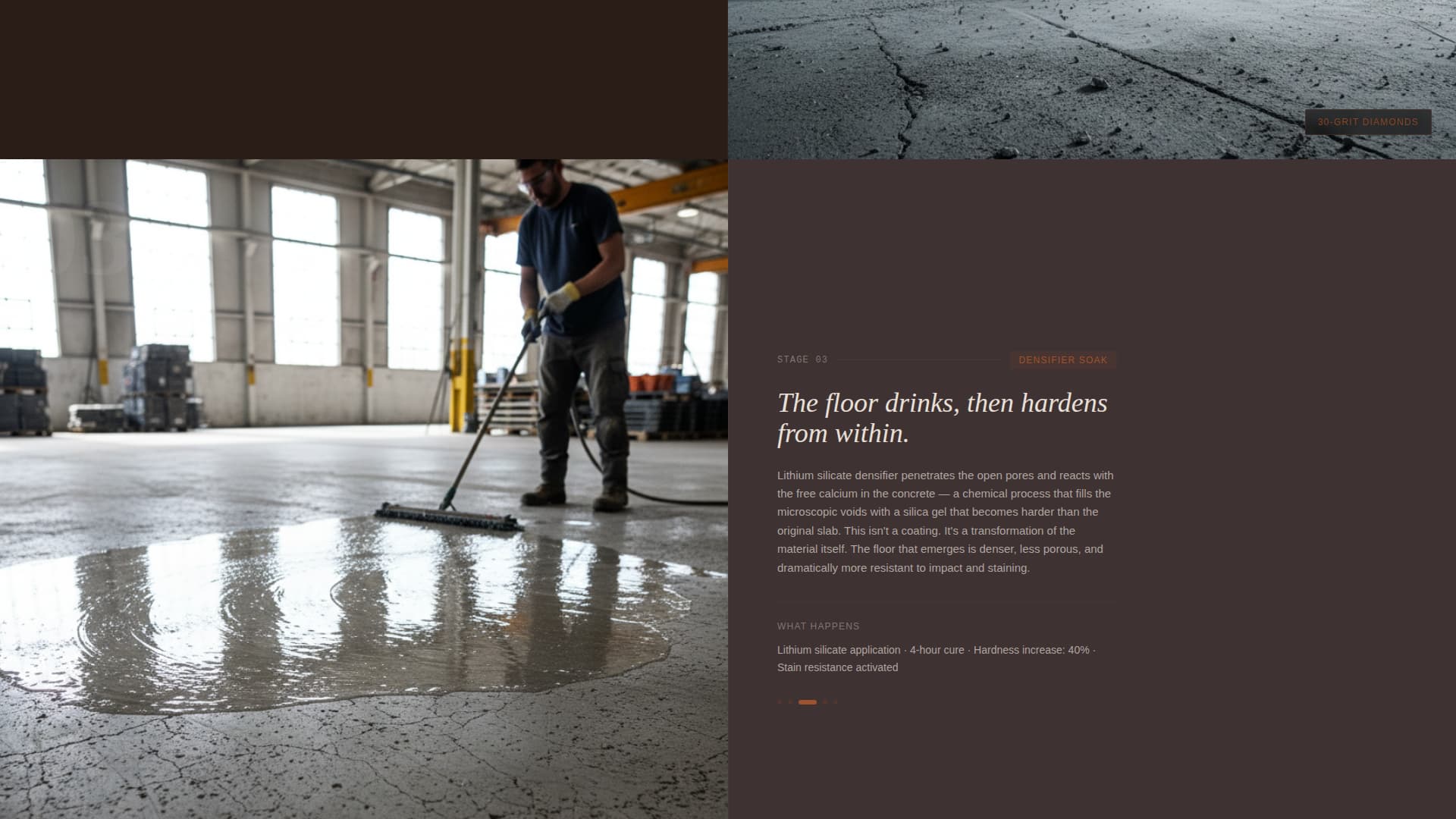 Grind - Polished Concrete Landing Page Template
