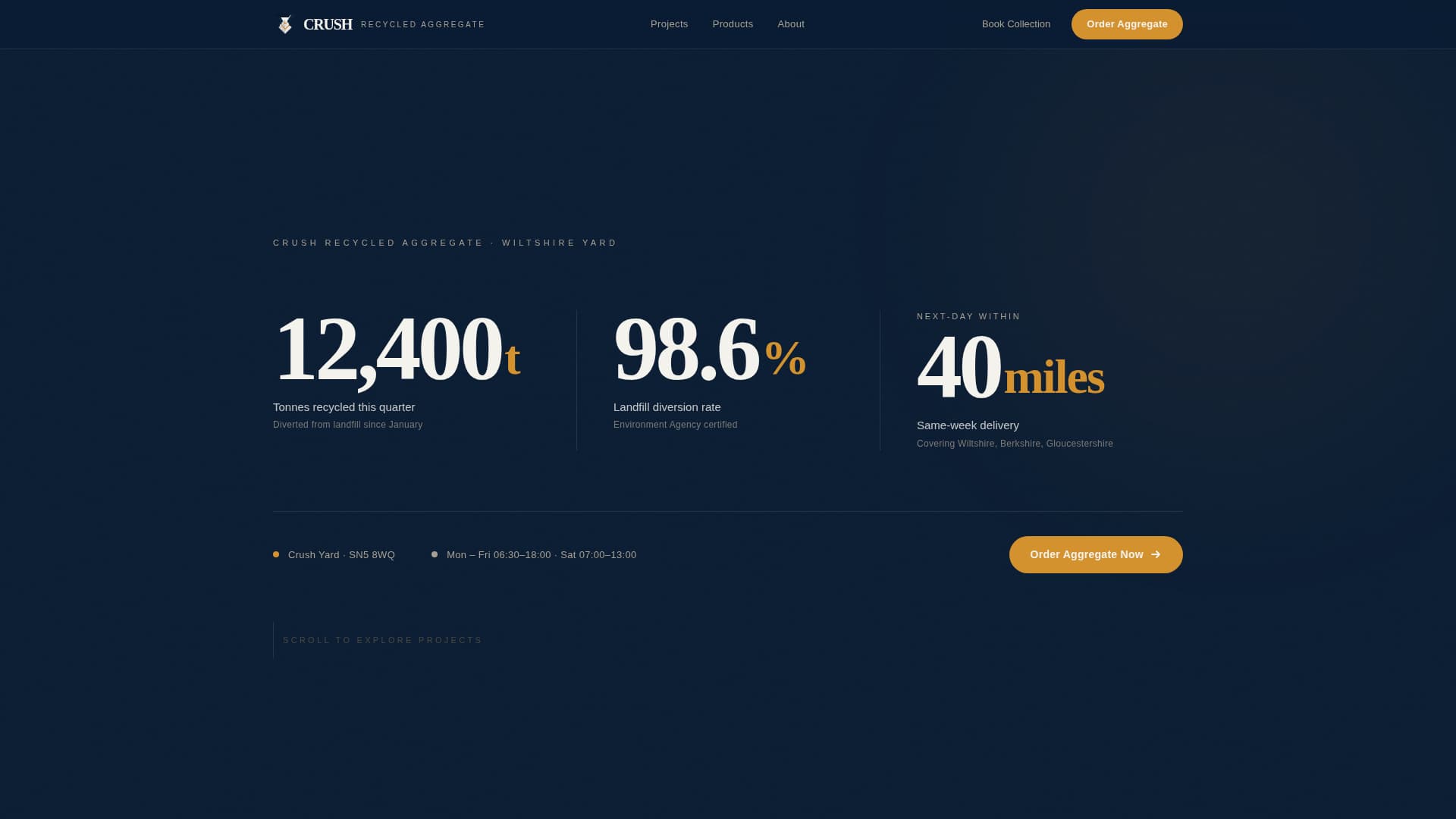 Crush - Powerful Recycler Landing Page Template